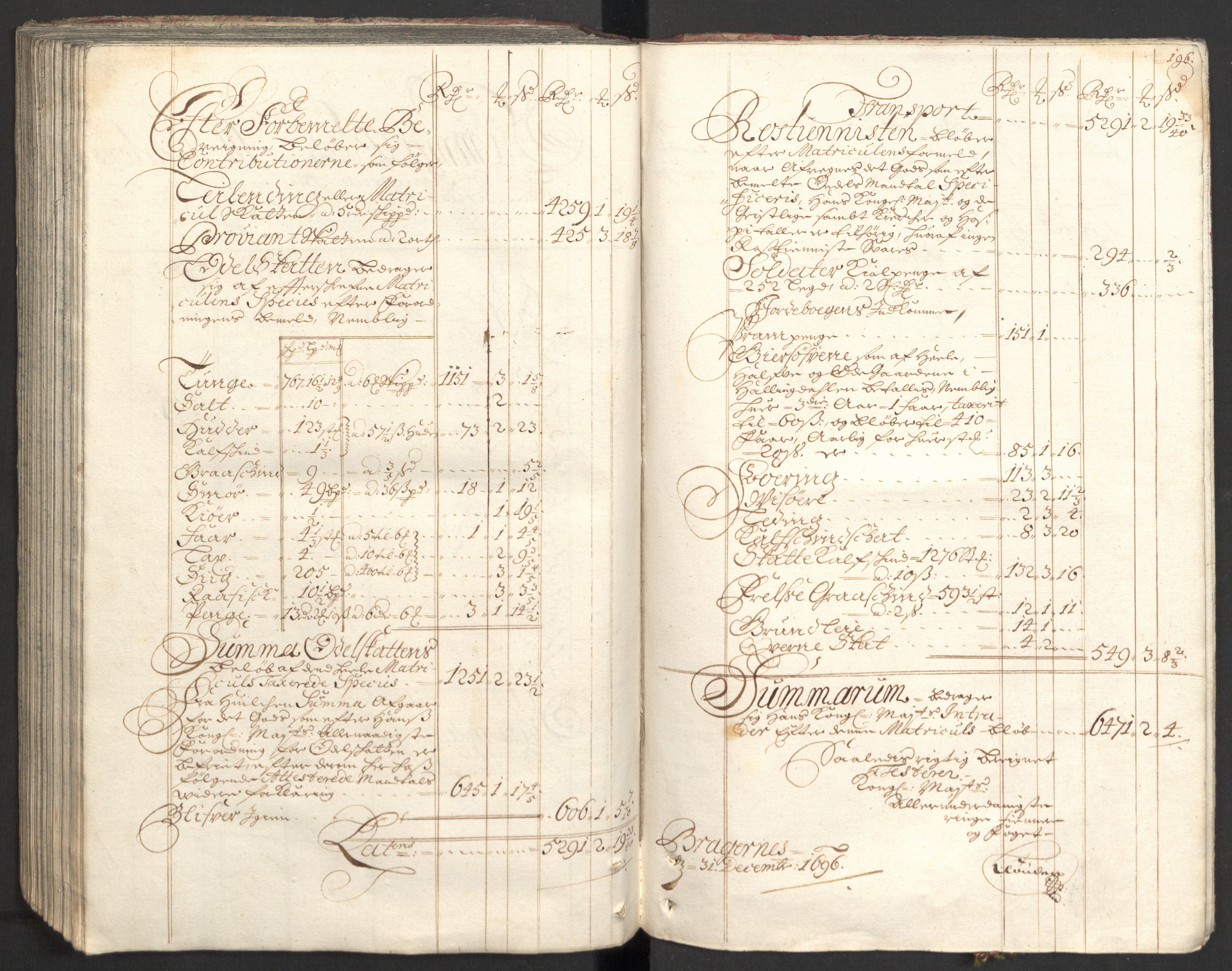 Rentekammeret inntil 1814, Reviderte regnskaper, Fogderegnskap, AV/RA-EA-4092/R22/L1453: Fogderegnskap Ringerike, Hallingdal og Buskerud, 1696, s. 227