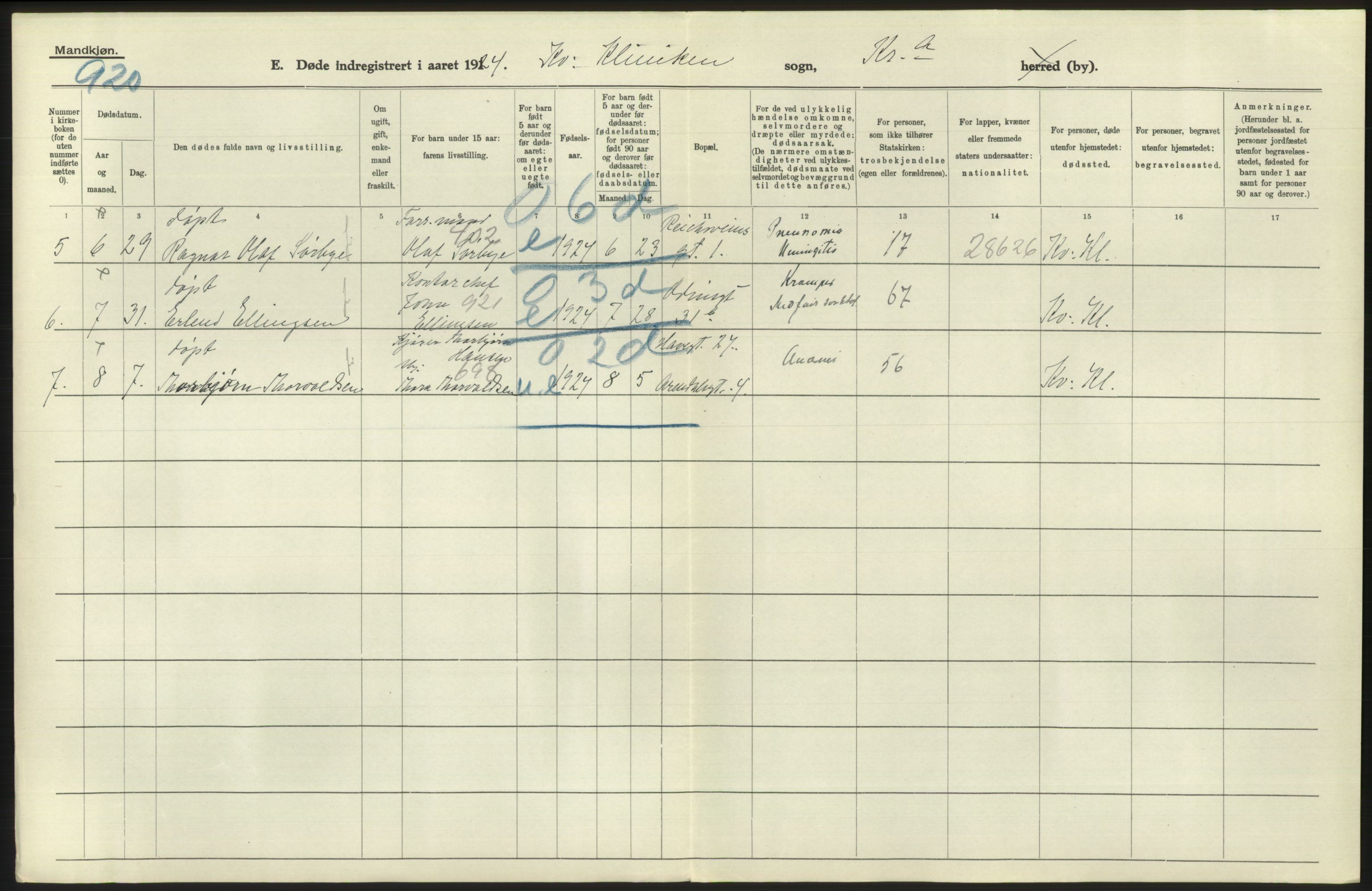 Statistisk sentralbyrå, Sosiodemografiske emner, Befolkning, AV/RA-S-2228/D/Df/Dfc/Dfcd/L0008: Kristiania: Døde menn, 1924, s. 620