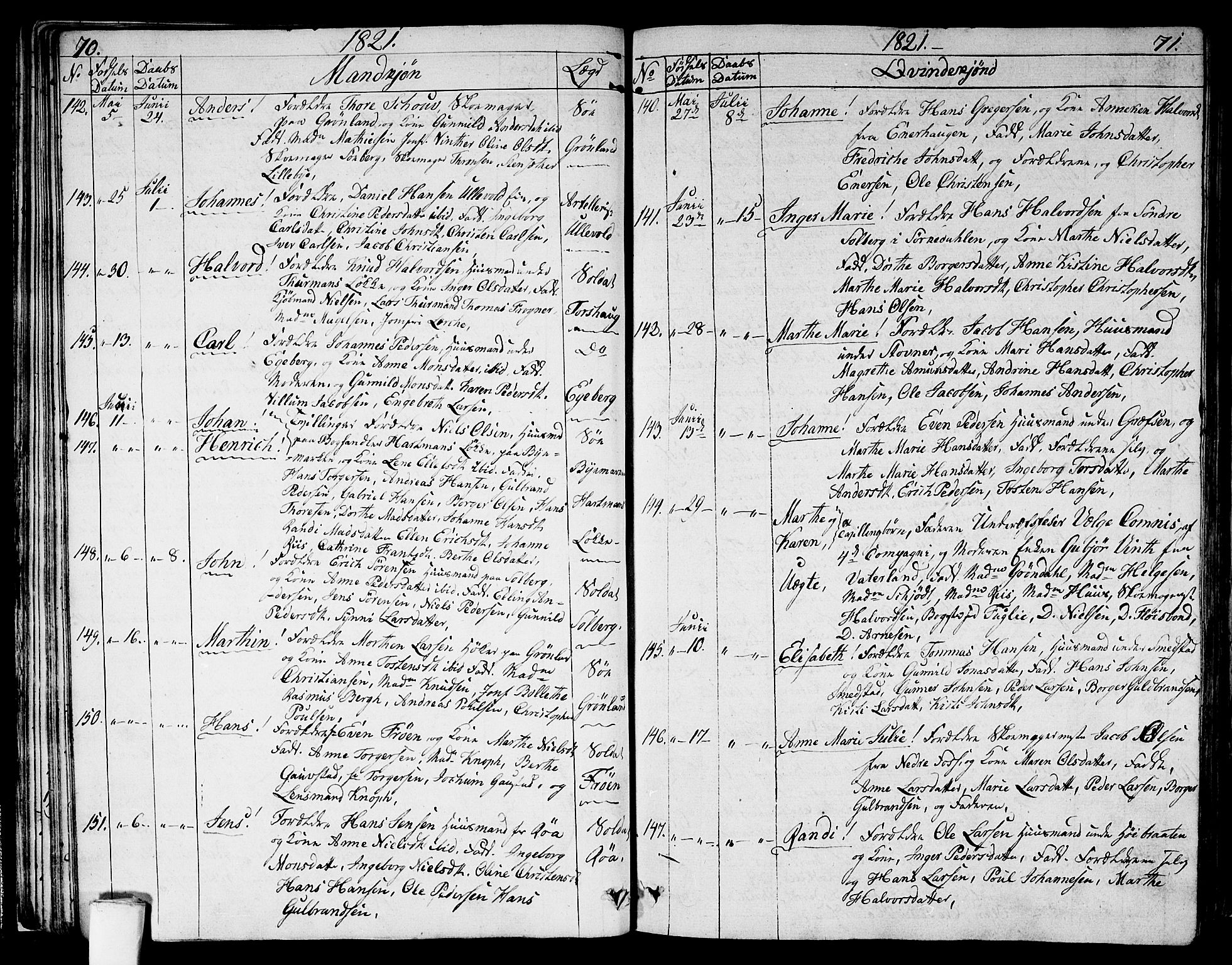 Aker prestekontor kirkebøker, AV/SAO-A-10861/G/L0004: Klokkerbok nr. 4, 1819-1829, s. 70-71