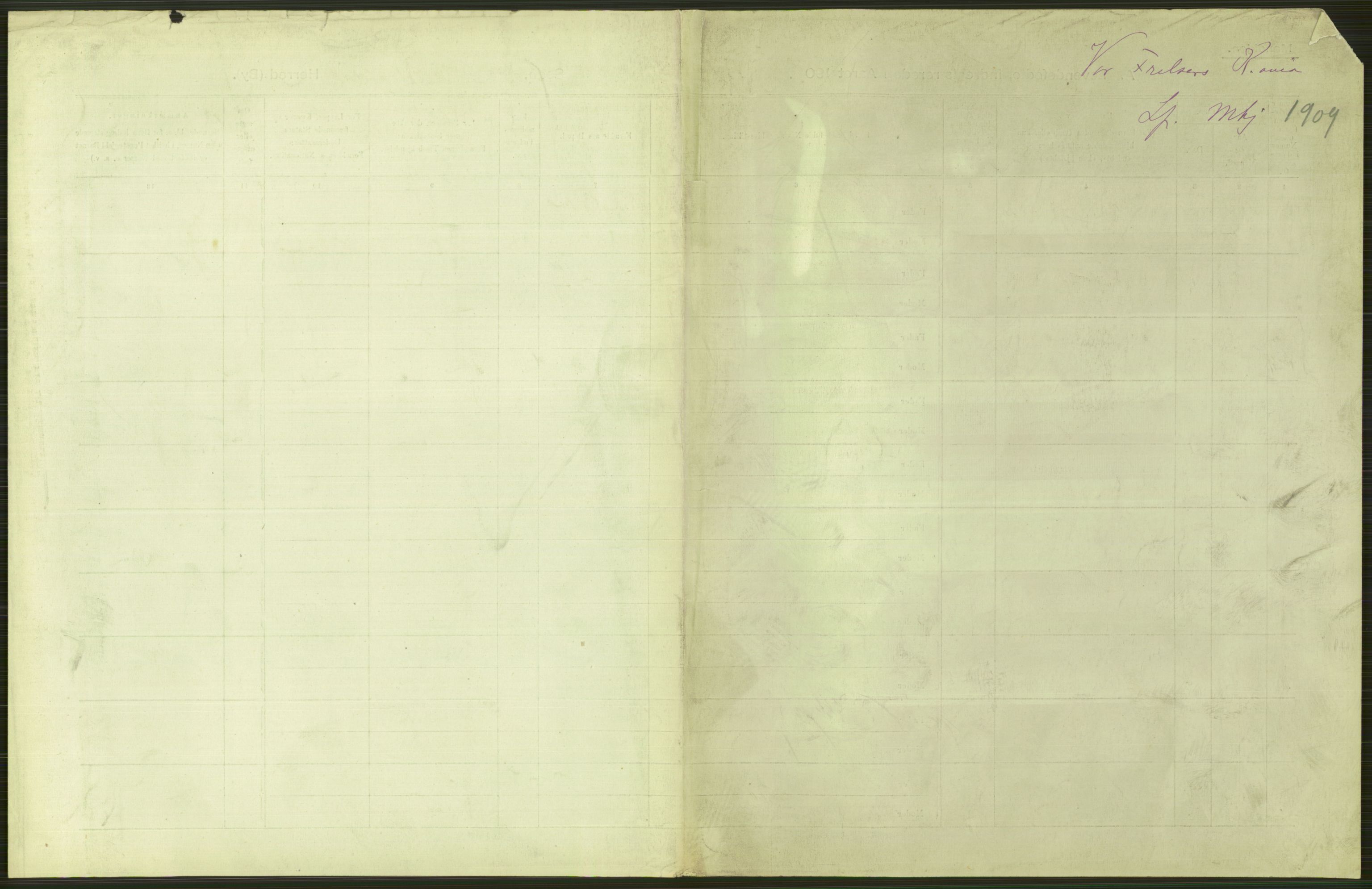 Statistisk sentralbyrå, Sosiodemografiske emner, Befolkning, AV/RA-S-2228/D/Df/Dfa/Dfag/L0007: Kristiania: Levendefødte menn og kvinner., 1909, s. 107