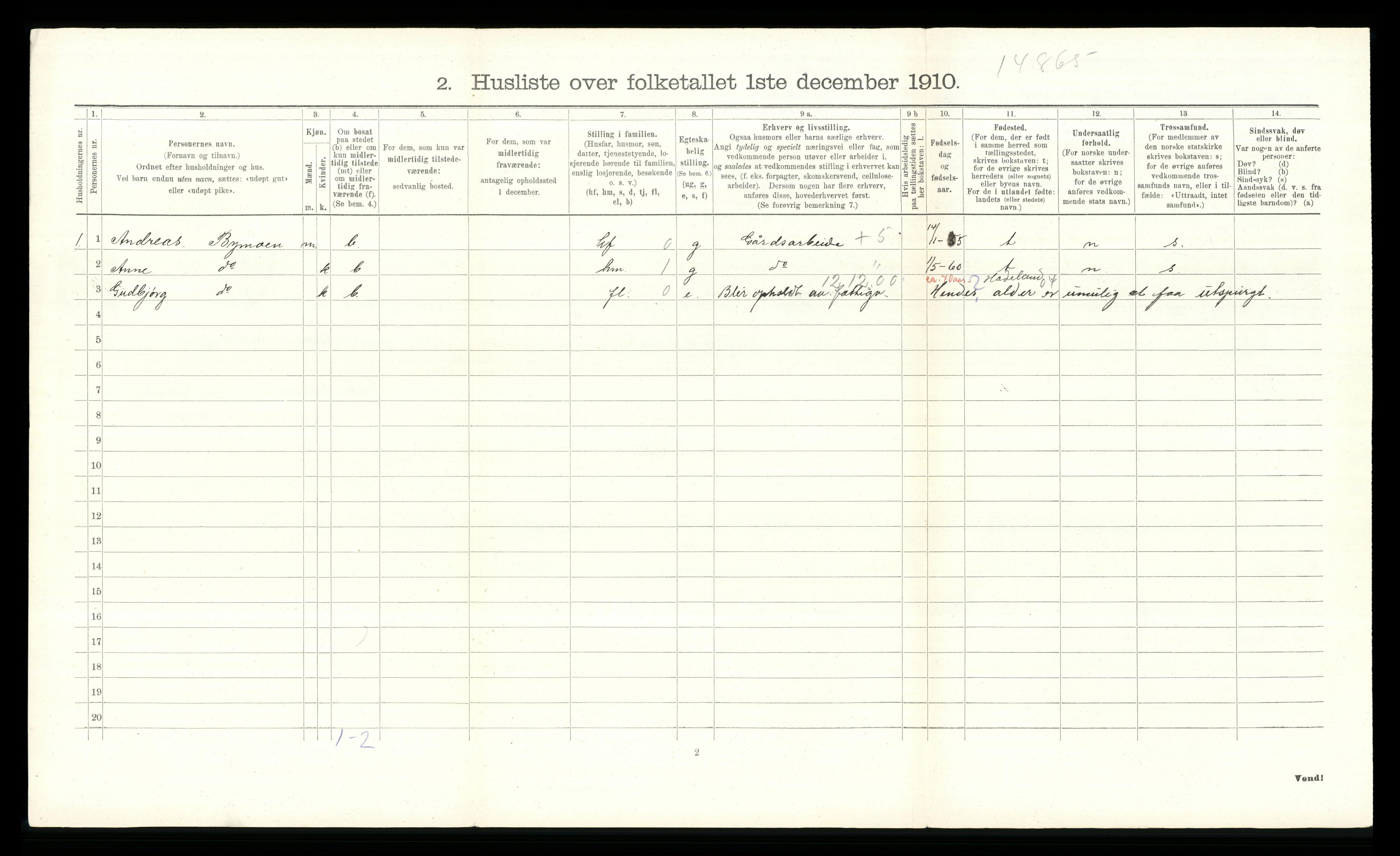 RA, Folketelling 1910 for 0540 Sør-Aurdal herred, 1910, s. 1024