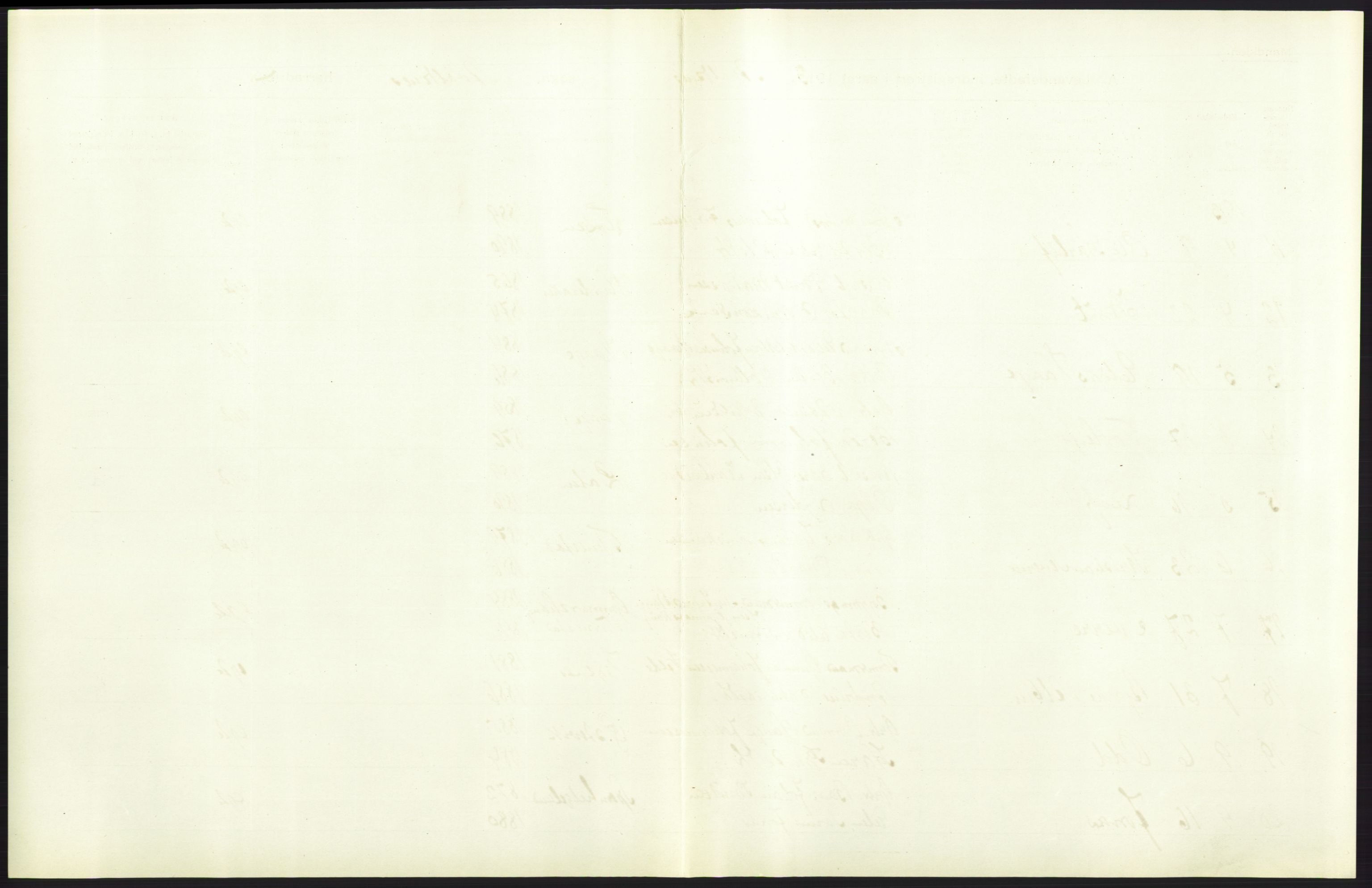Statistisk sentralbyrå, Sosiodemografiske emner, Befolkning, AV/RA-S-2228/D/Df/Dfb/Dfbc/L0025: Stavanger amt: Levendefødte menn og kvinner. Bygder., 1913, s. 125