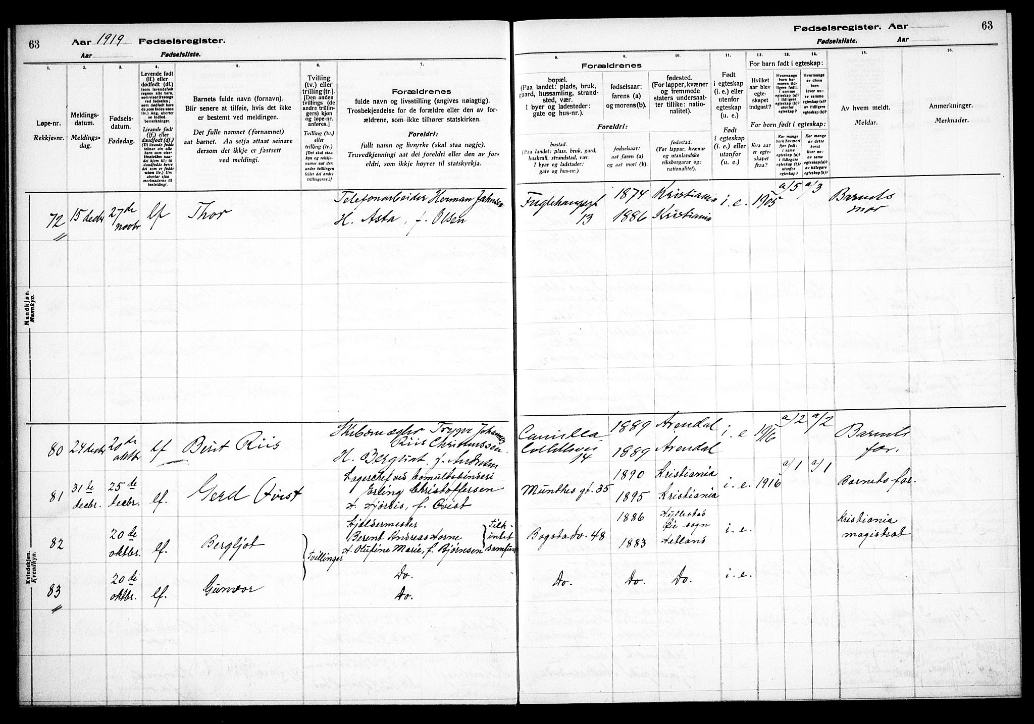 Uranienborg prestekontor Kirkebøker, AV/SAO-A-10877/J/Ja/L0001: Fødselsregister nr. 1, 1916-1930, s. 63