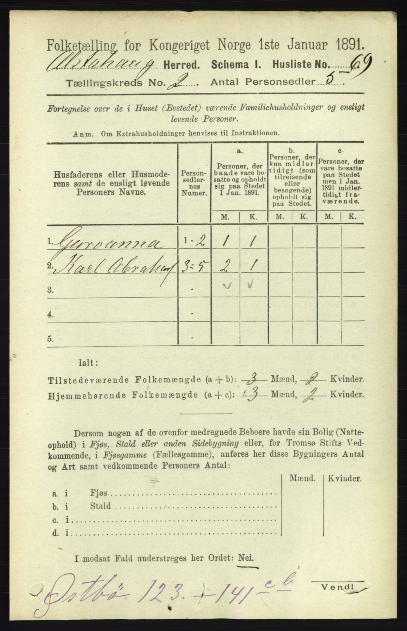 RA, Folketelling 1891 for 1820 Alstahaug herred, 1891, s. 493