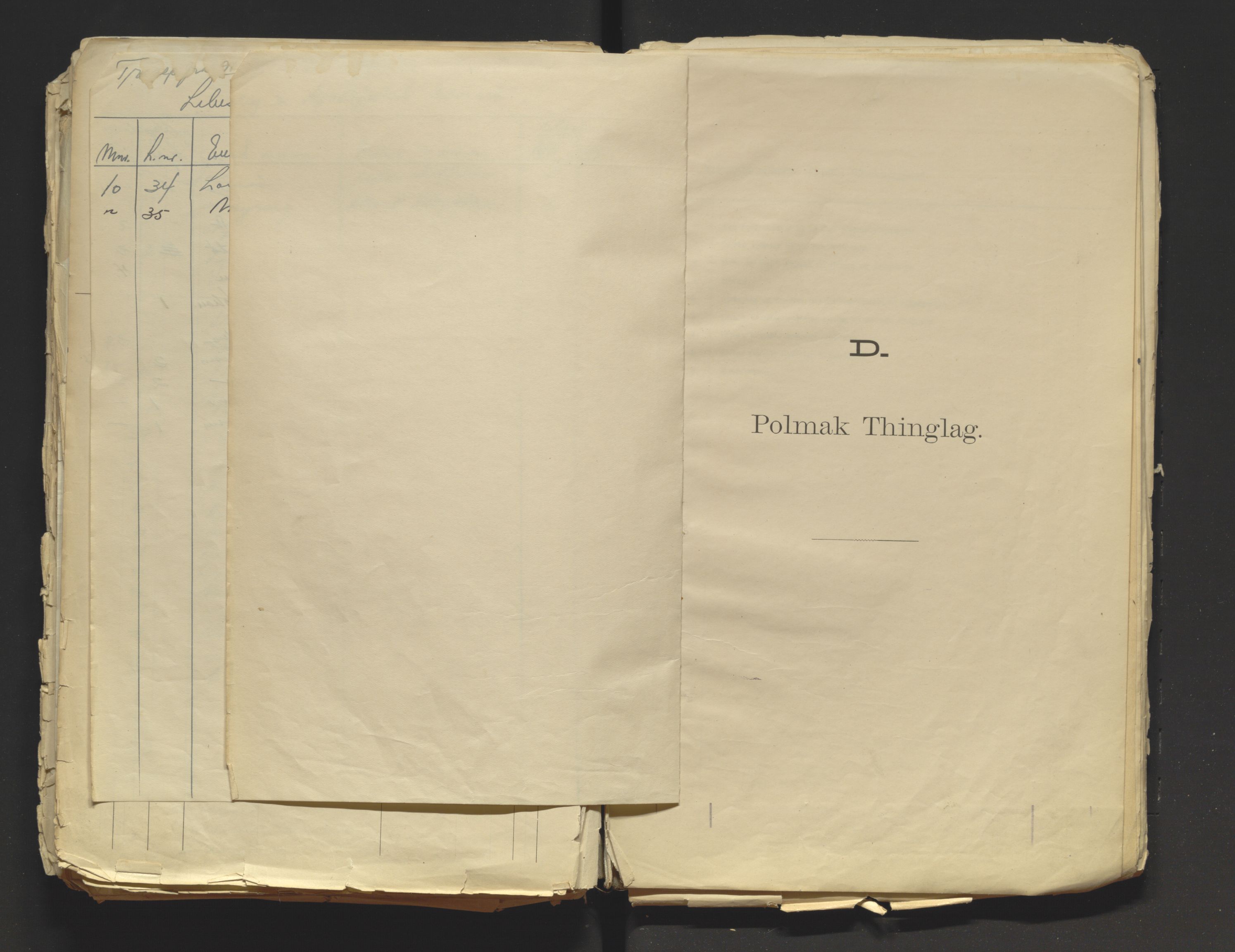 Tana fogderi/sorenskriveri, AV/SATØ-S-0058/I/Ip/L0254/0001: -- / Annet om tinglysing. Matrikkel, Tana sorenskriveri., 1884