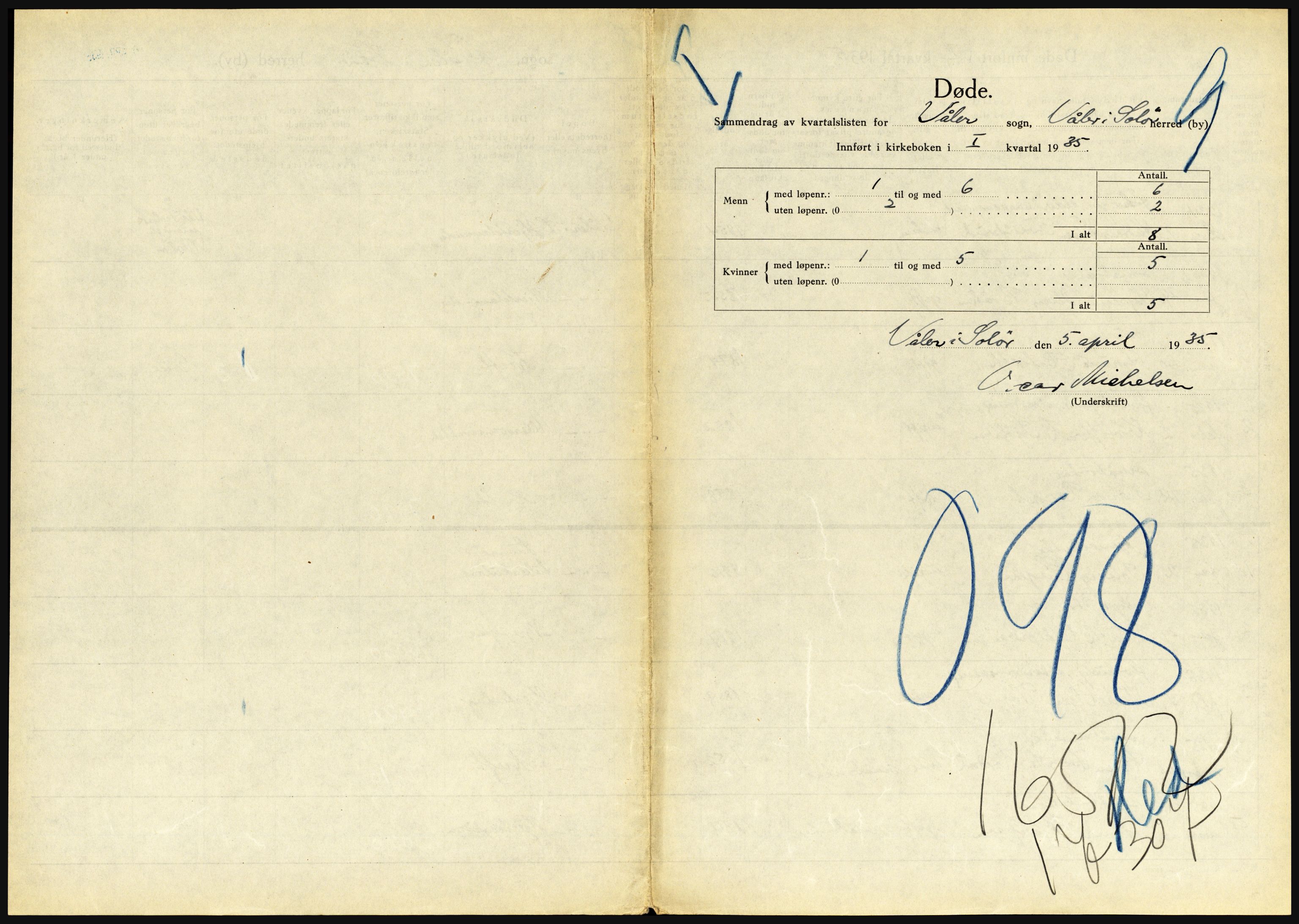 Statistisk sentralbyrå, Sosiodemografiske emner, Befolkning, RA/S-2228/D/Df/Dfd/Dfde/L0010: Hedmark, 1935, s. 713