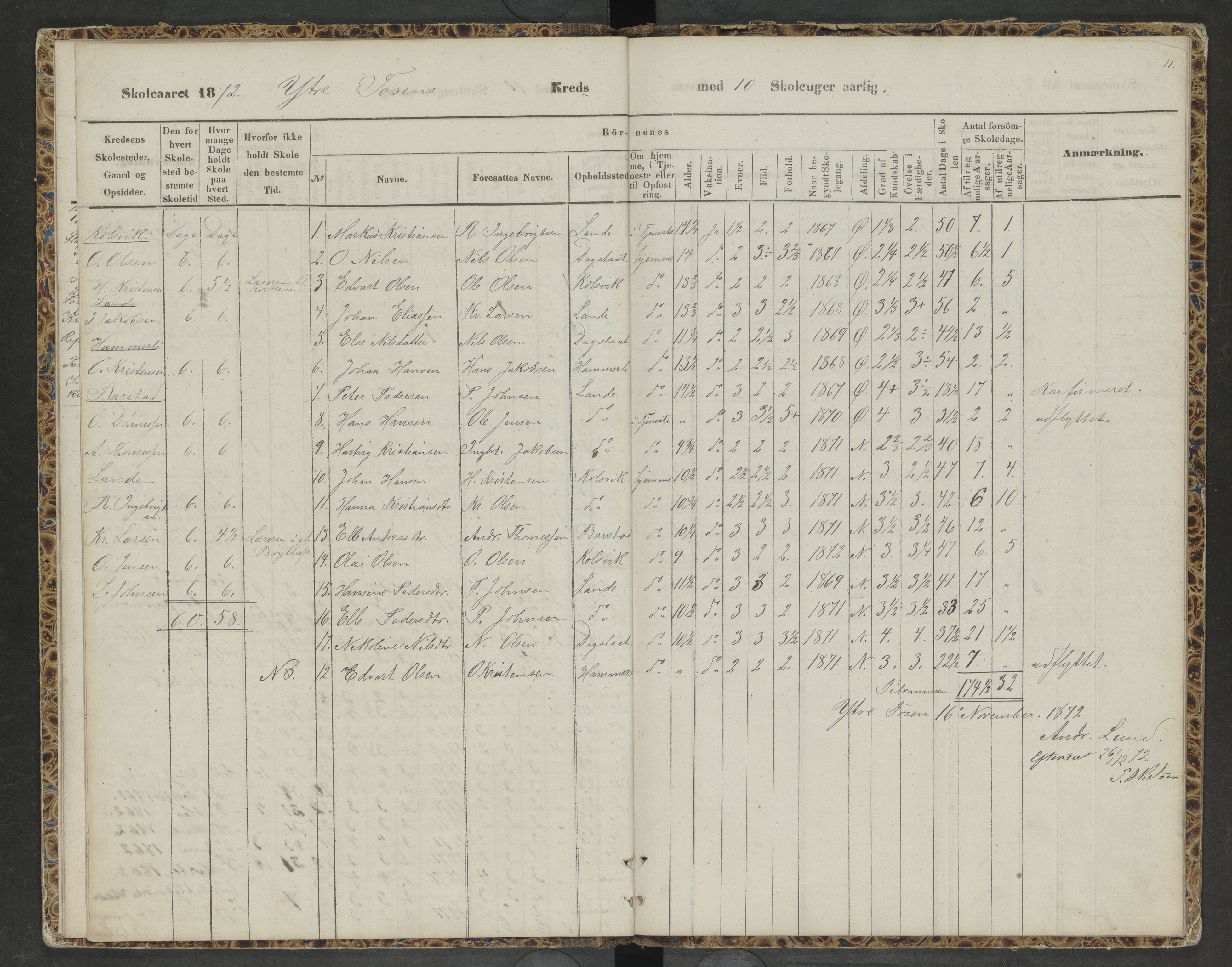 Bindal kommune. Ymse skolekretser, AIN/K-18110.510.09/F/Fa/L0001: Indre og Ytre Tosen, Nordre Vassbygdens, Vassbygdens oversiktsprotokoll, 1863-1873