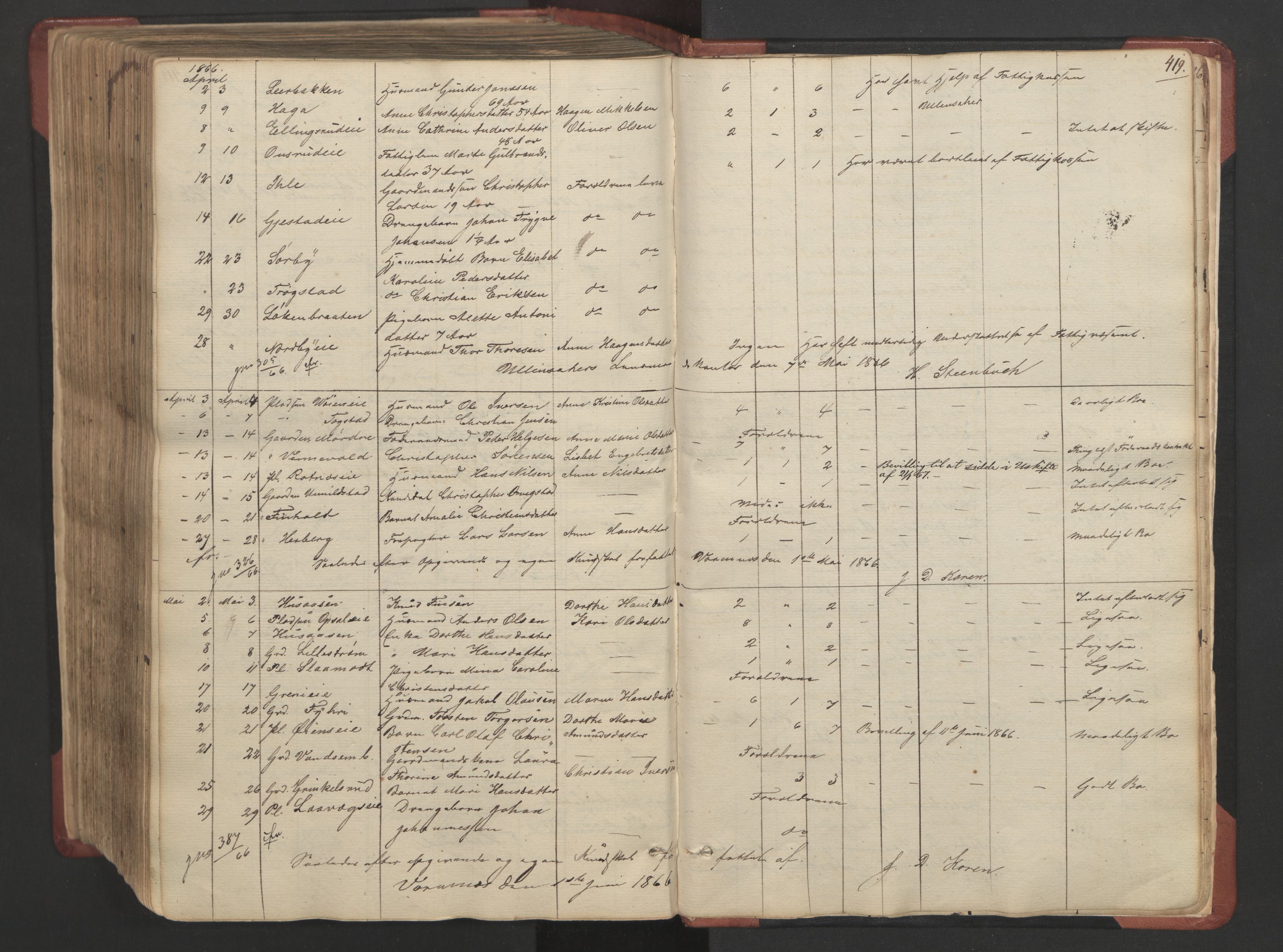 Øvre Romerike sorenskriveri, AV/SAO-A-10649/H/Hb/L0026: Skifteprotokoll nr. 26, 1837-1863, s. 418b-419a