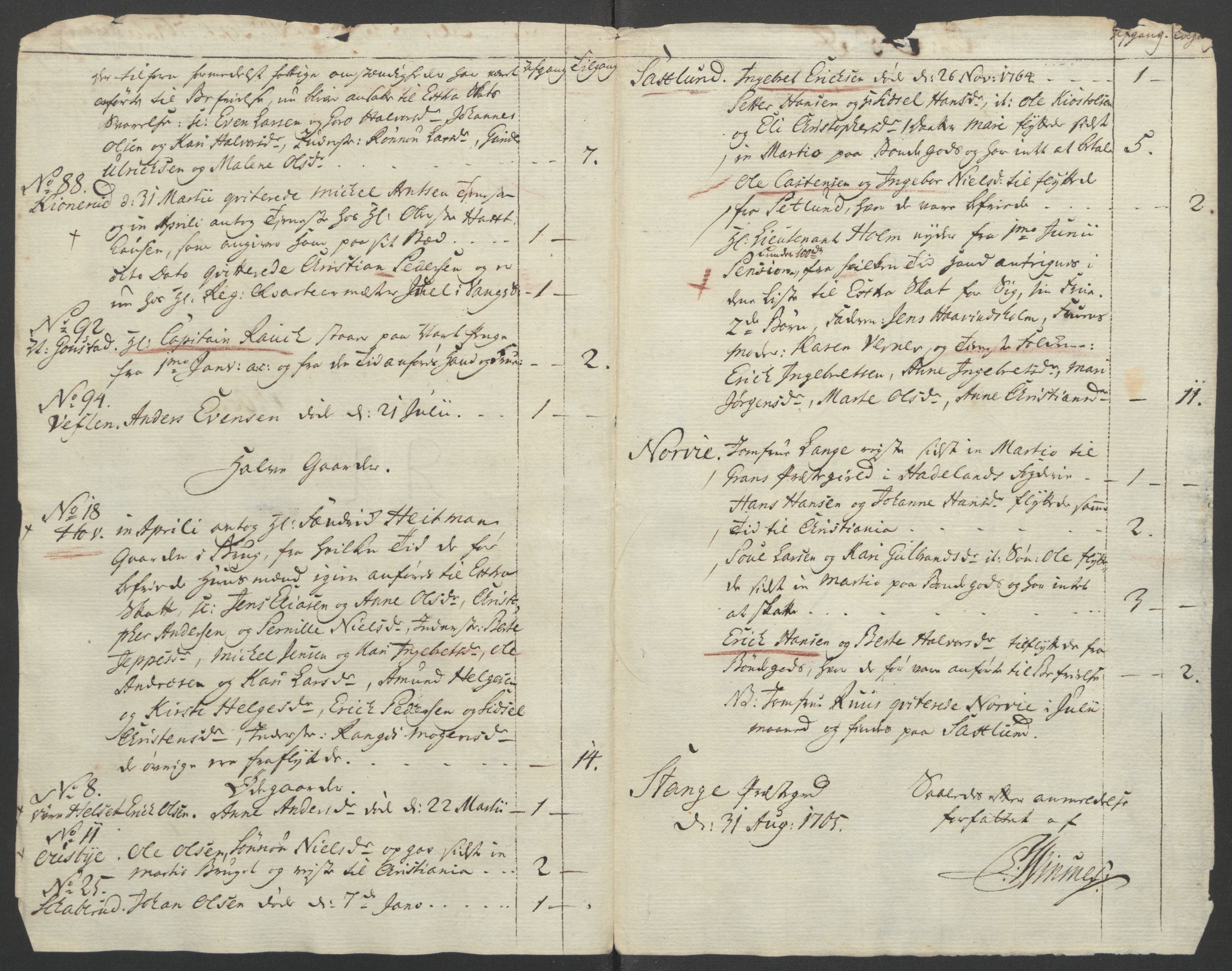 Rentekammeret inntil 1814, Reviderte regnskaper, Fogderegnskap, RA/EA-4092/R16/L1148: Ekstraskatten Hedmark, 1764, s. 317