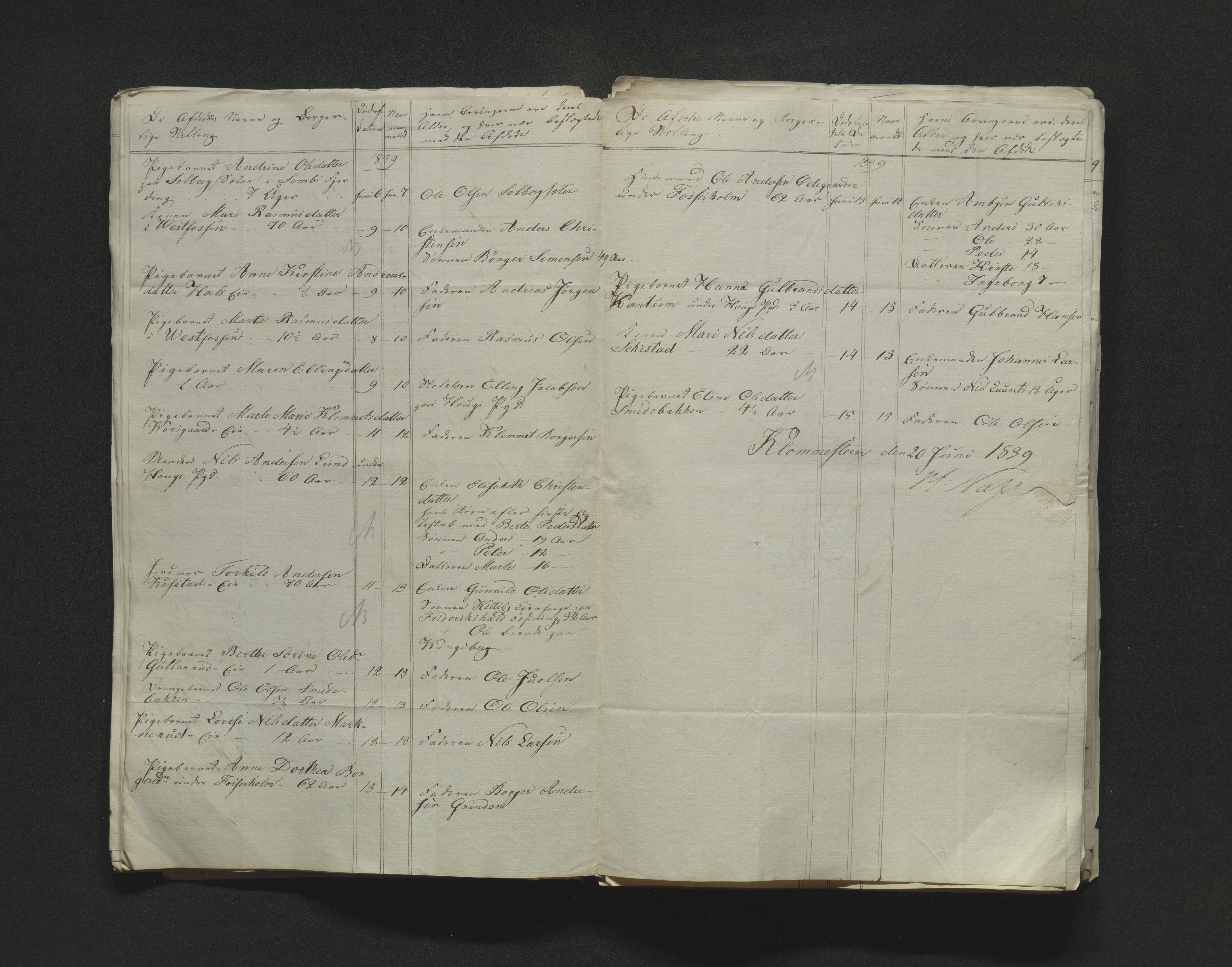 Eiker, Modum og Sigdal sorenskriveri, AV/SAKO-A-123/H/Ha/Hab/L0005: Dødsfallsmeldinger, 1837-1840