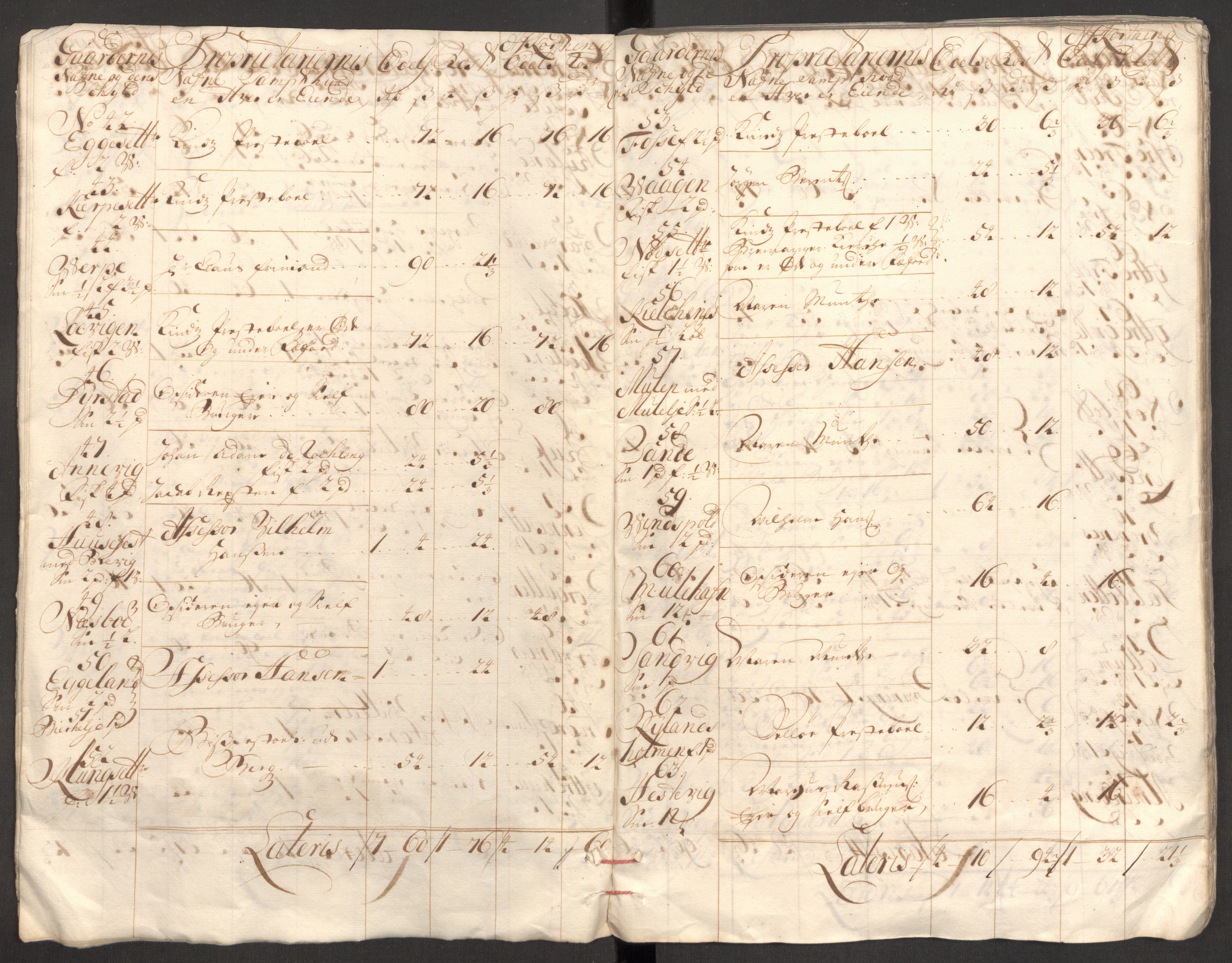 Rentekammeret inntil 1814, Reviderte regnskaper, Fogderegnskap, AV/RA-EA-4092/R53/L3433: Fogderegnskap Sunn- og Nordfjord, 1710-1711, s. 355