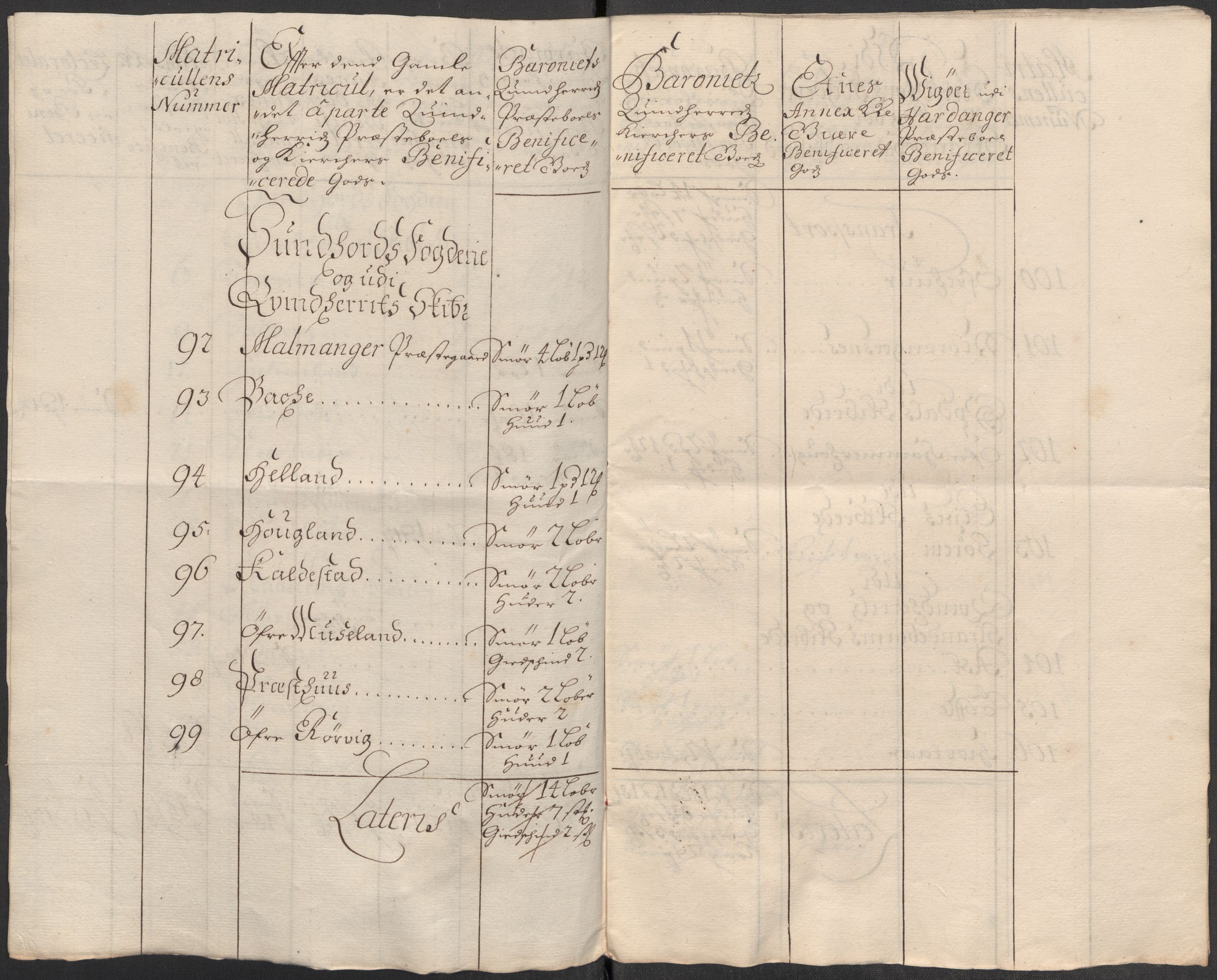 Rentekammeret inntil 1814, Reviderte regnskaper, Fogderegnskap, AV/RA-EA-4092/R49/L3140: Fogderegnskap Rosendal Baroni, 1718-1720, s. 52