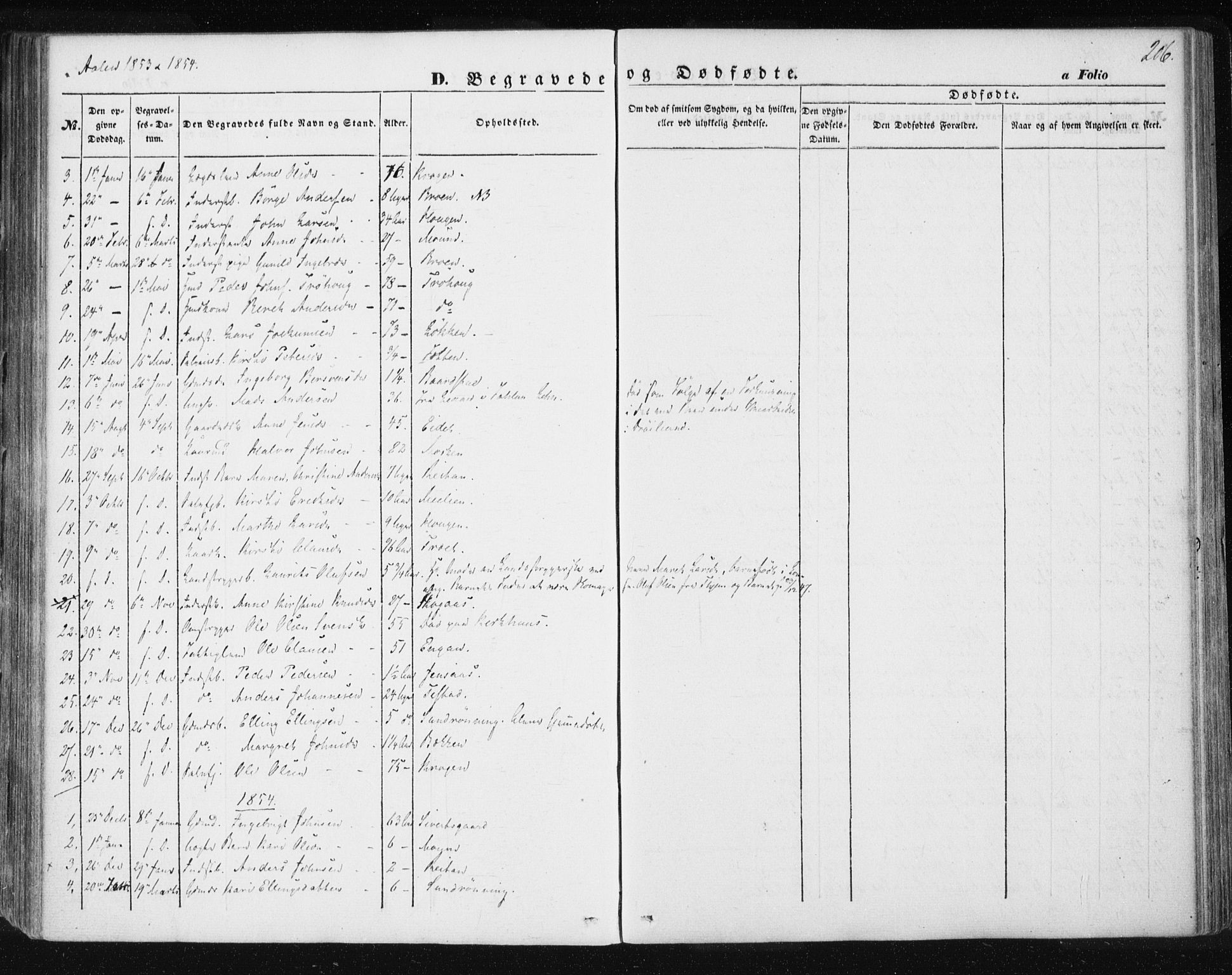 Ministerialprotokoller, klokkerbøker og fødselsregistre - Sør-Trøndelag, SAT/A-1456/685/L0965: Ministerialbok nr. 685A06 /3, 1846-1859, s. 206