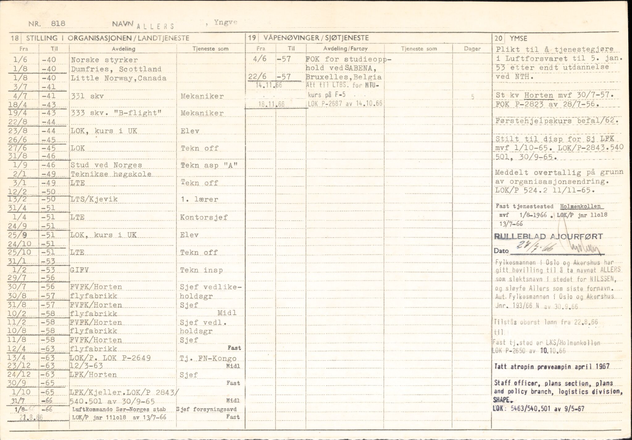 Forsvaret, Forsvarets overkommando/Luftforsvarsstaben, AV/RA-RAFA-4079/P/Pa/L0029: Personellpapirer, 1912, s. 5