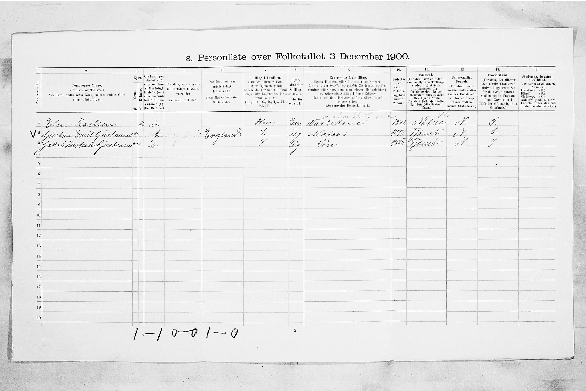 RA, Folketelling 1900 for 0705 Tønsberg kjøpstad, 1900, s. 574