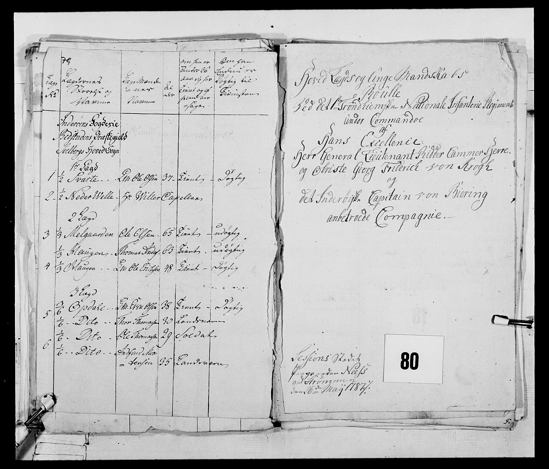 Generalitets- og kommissariatskollegiet, Det kongelige norske kommissariatskollegium, AV/RA-EA-5420/E/Eh/L0074: 1. Trondheimske nasjonale infanteriregiment, 1780-1787, s. 287