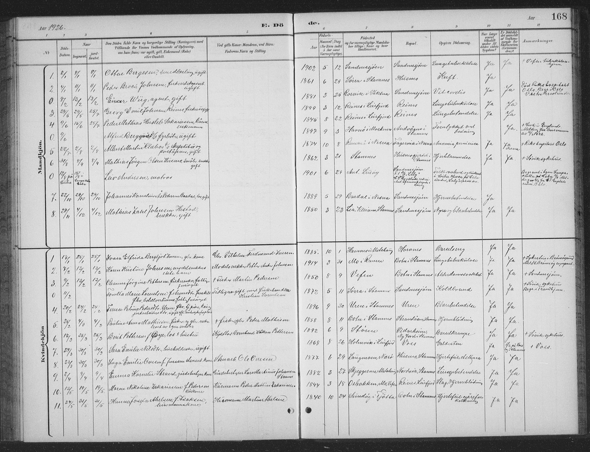 Ministerialprotokoller, klokkerbøker og fødselsregistre - Nordland, SAT/A-1459/831/L0479: Klokkerbok nr. 831C06, 1897-1936, s. 168