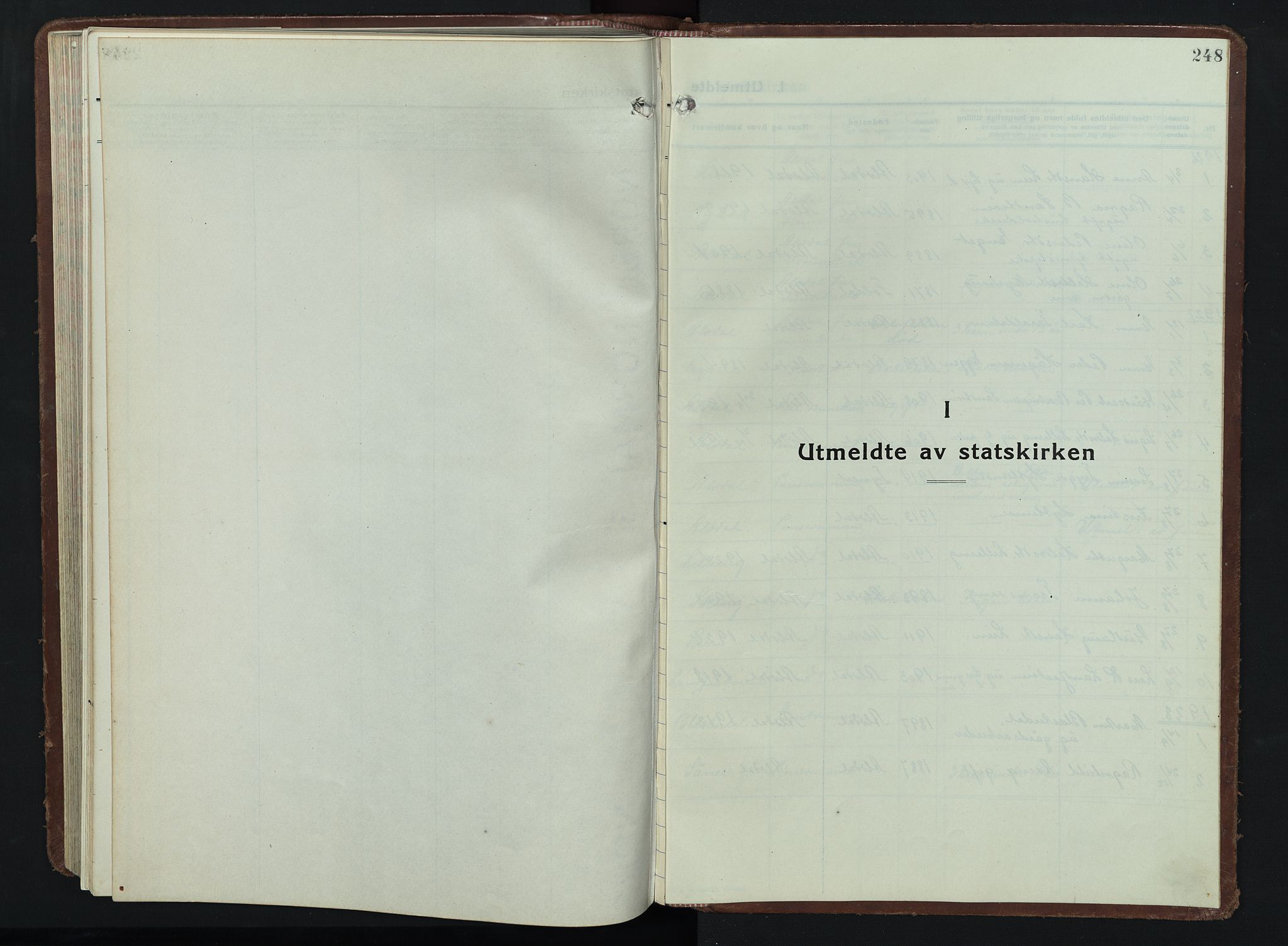 Alvdal prestekontor, SAH/PREST-060/H/Ha/Hab/L0007: Klokkerbok nr. 7, 1924-1945, s. 248