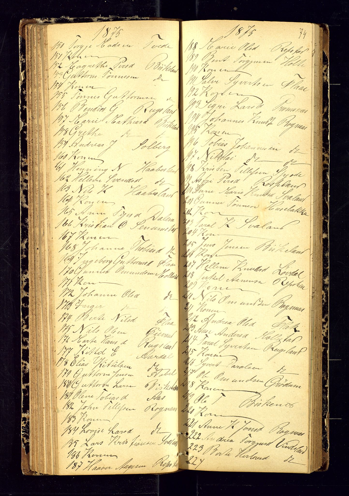 Birkenes sokneprestkontor, AV/SAK-1111-0004/F/Fc/L0006: Kommunikantprotokoll nr. C-6, 1872-1880, s. 74