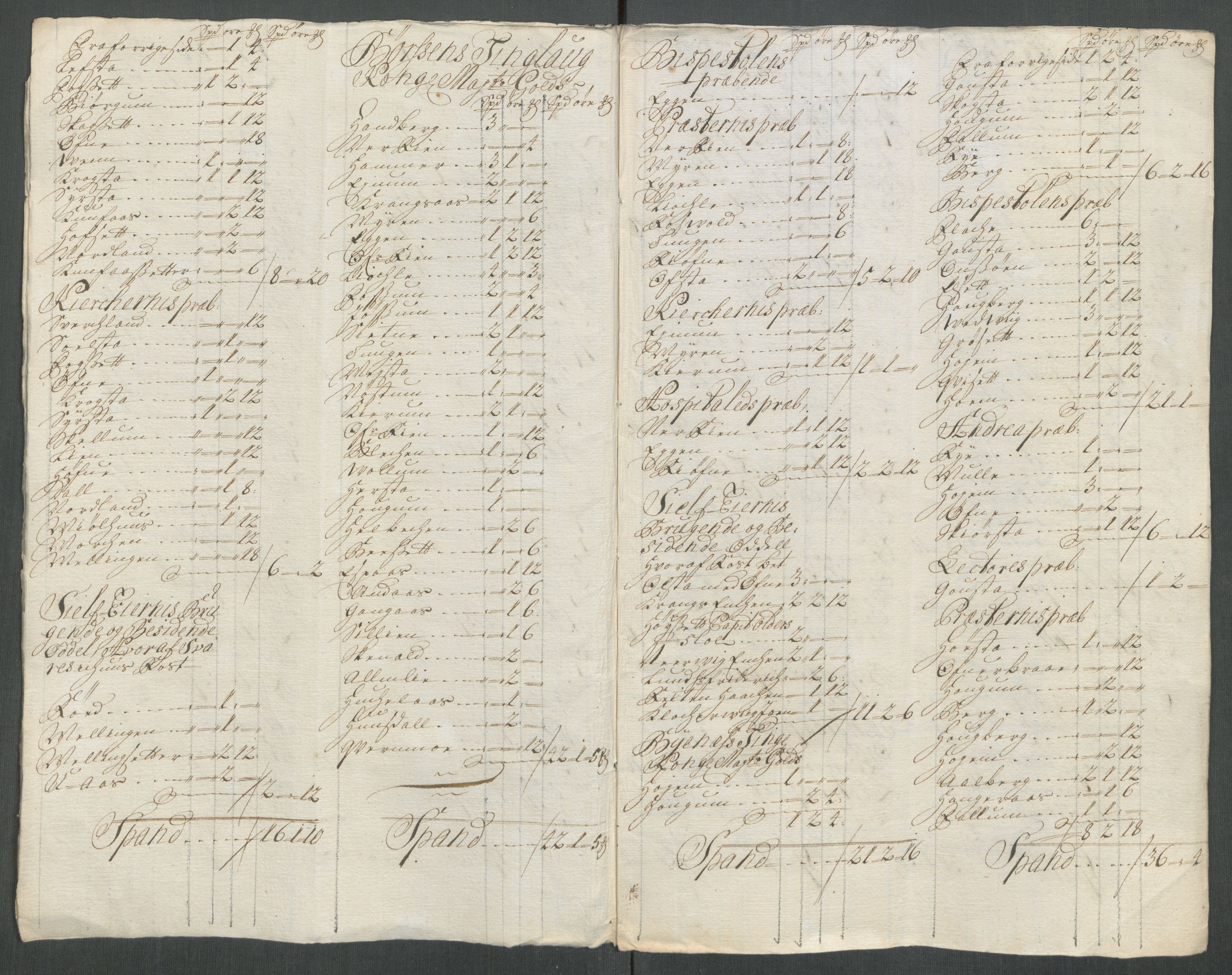 Rentekammeret inntil 1814, Reviderte regnskaper, Fogderegnskap, AV/RA-EA-4092/R61/L4116: Fogderegnskap Strinda og Selbu, 1717-1718, s. 346