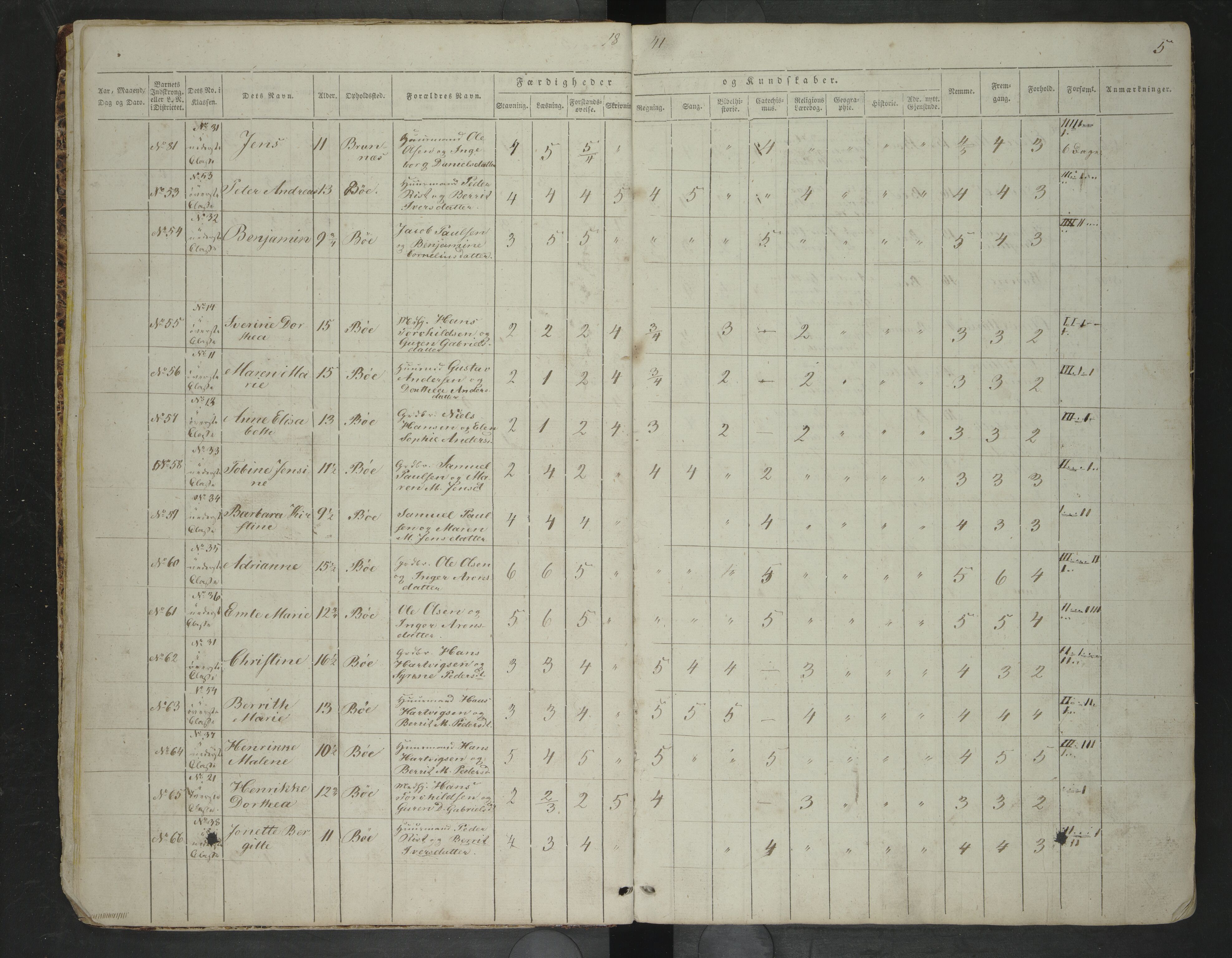 Steigen kommune. Ymse skolekretser, AIN/K-18480.510.01/F/Fc/L0005: Bø/Lakestd/Mykkelbosta/Røtnes m. f, 1841-1860