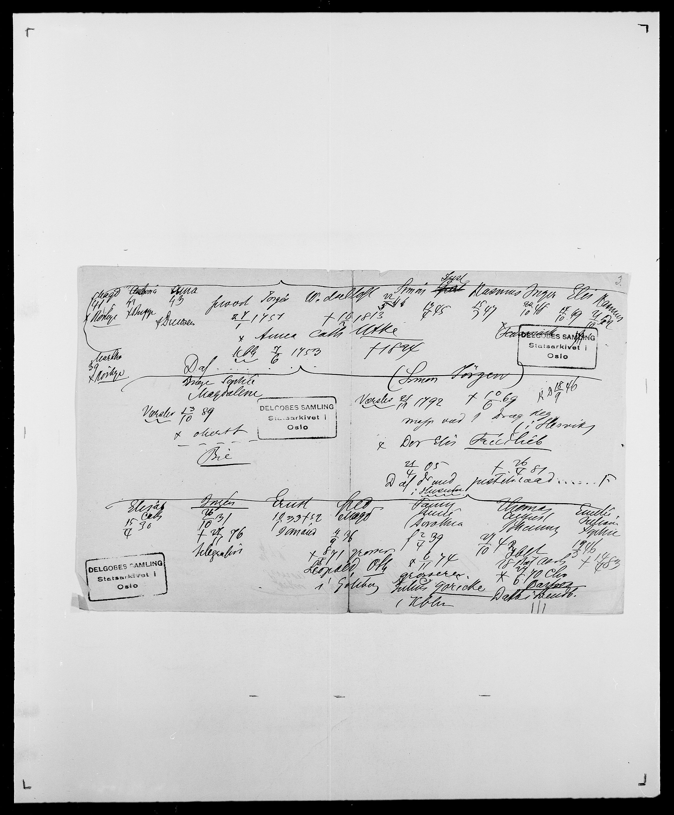 Delgobe, Charles Antoine - samling, AV/SAO-PAO-0038/D/Da/L0041: Vemmestad - Viker, s. 225