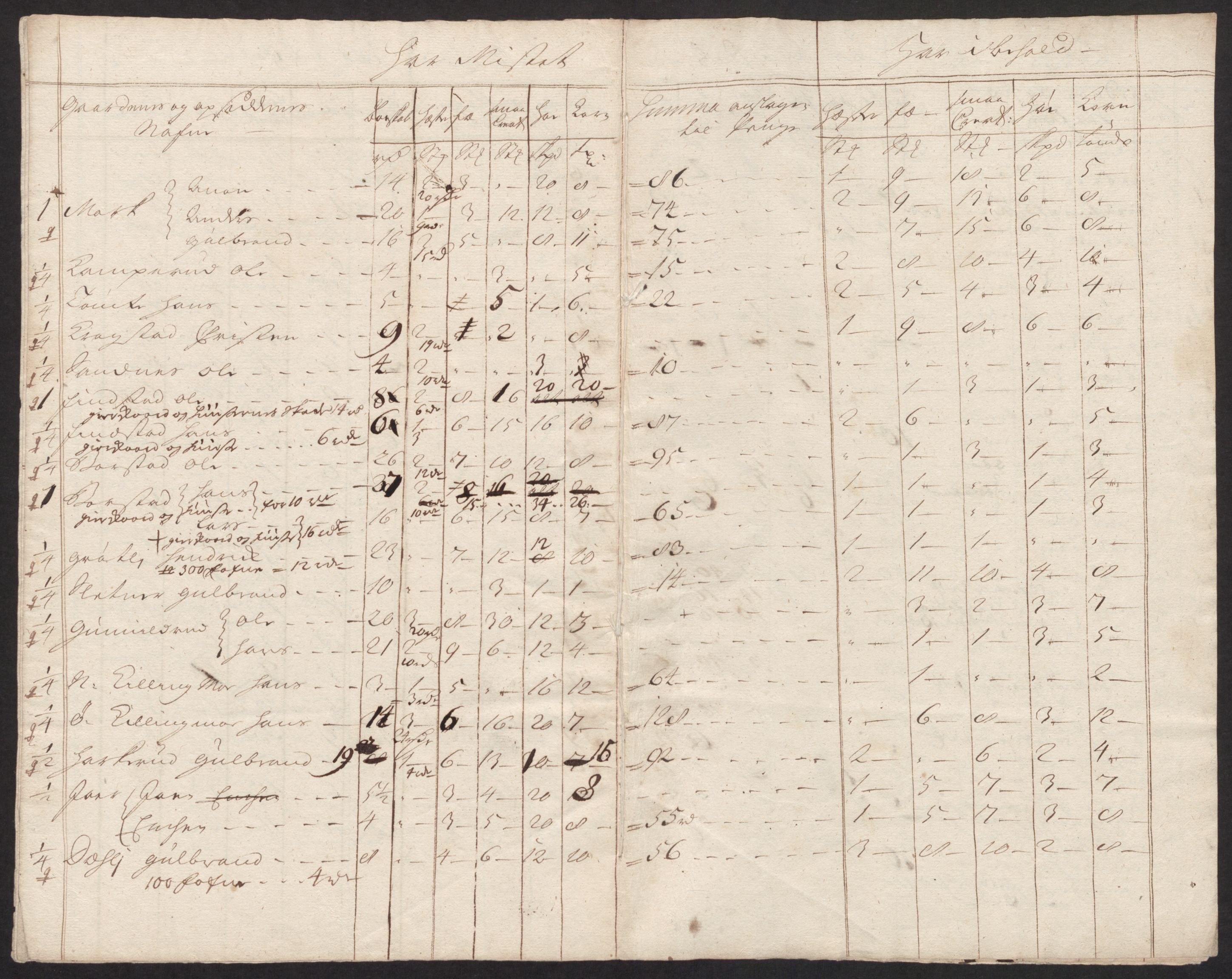 Danske Kanselli, Skapsaker, AV/RA-EA-4061/F/L0094: Skap 16, pakke 6, 1716-1719, s. 5