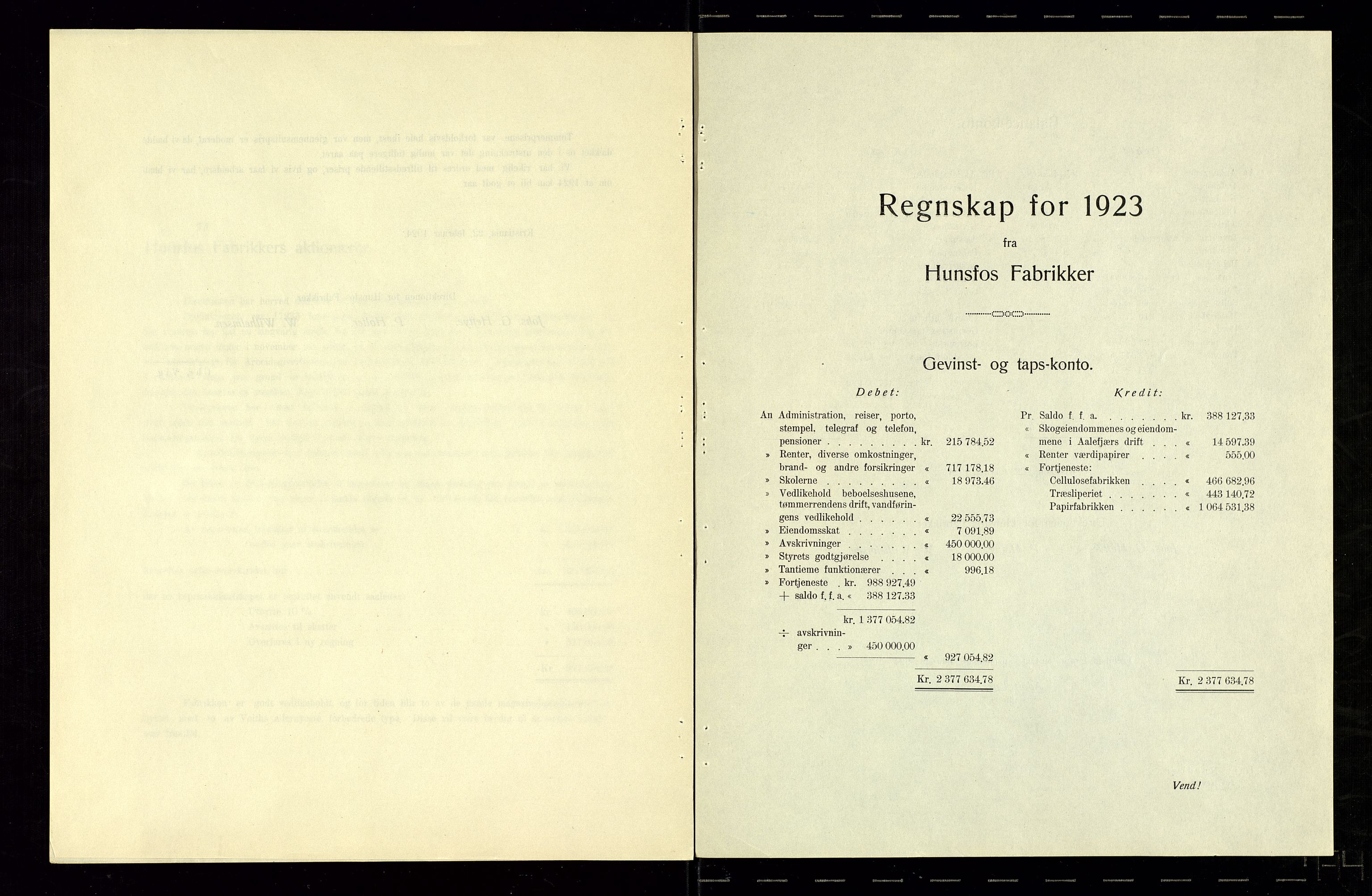 Hunsfos fabrikker, AV/SAK-D/1440/01/L0001/0003: Vedtekter, anmeldelser og årsberetninger / Årsberetninger og regnskap, 1918-1989, s. 27