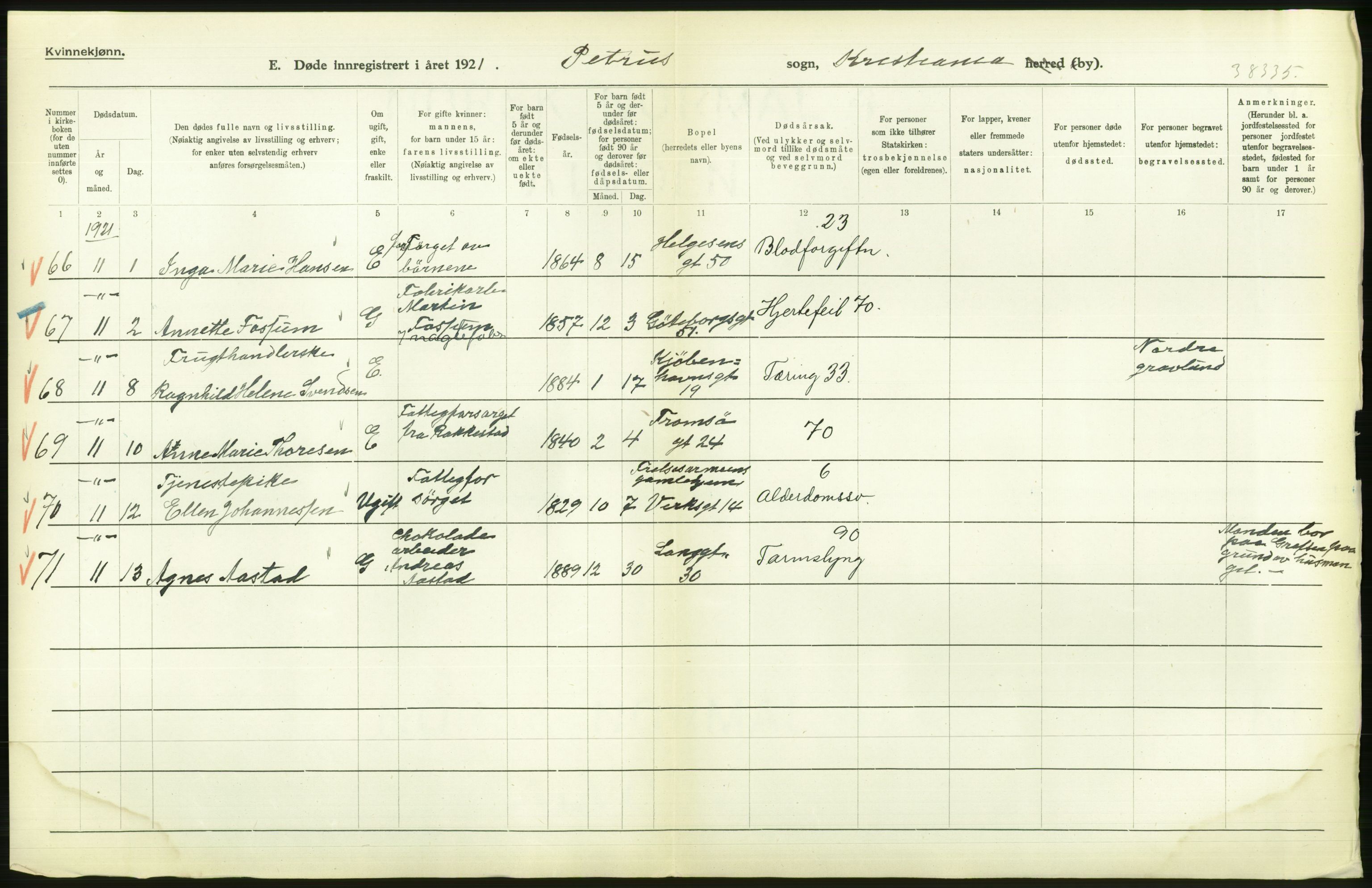 Statistisk sentralbyrå, Sosiodemografiske emner, Befolkning, AV/RA-S-2228/D/Df/Dfc/Dfca/L0012: Kristiania: Døde, 1921, s. 280