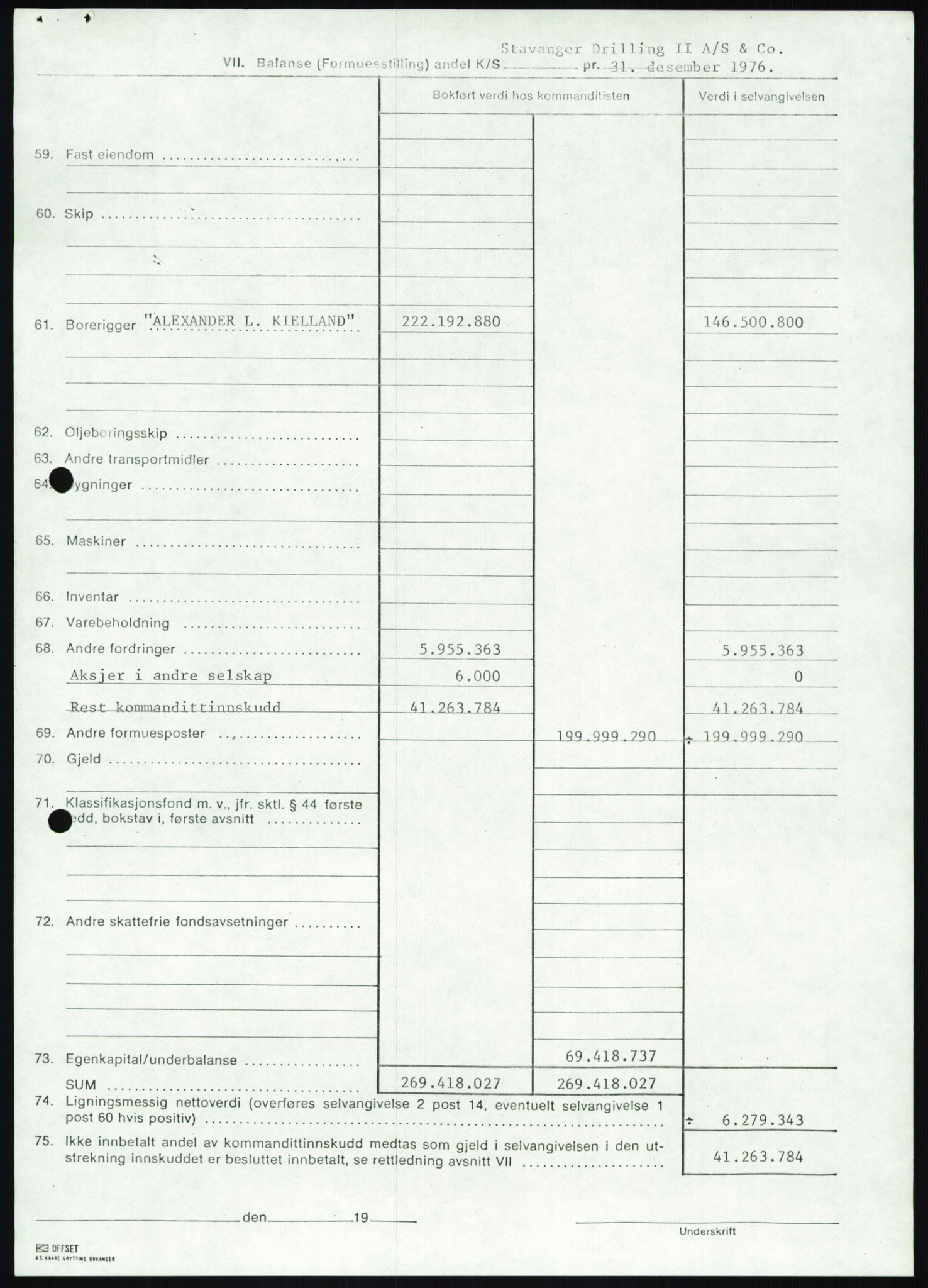 Pa 1503 - Stavanger Drilling AS, AV/SAST-A-101906/D/L0006: Korrespondanse og saksdokumenter, 1974-1984, s. 1280