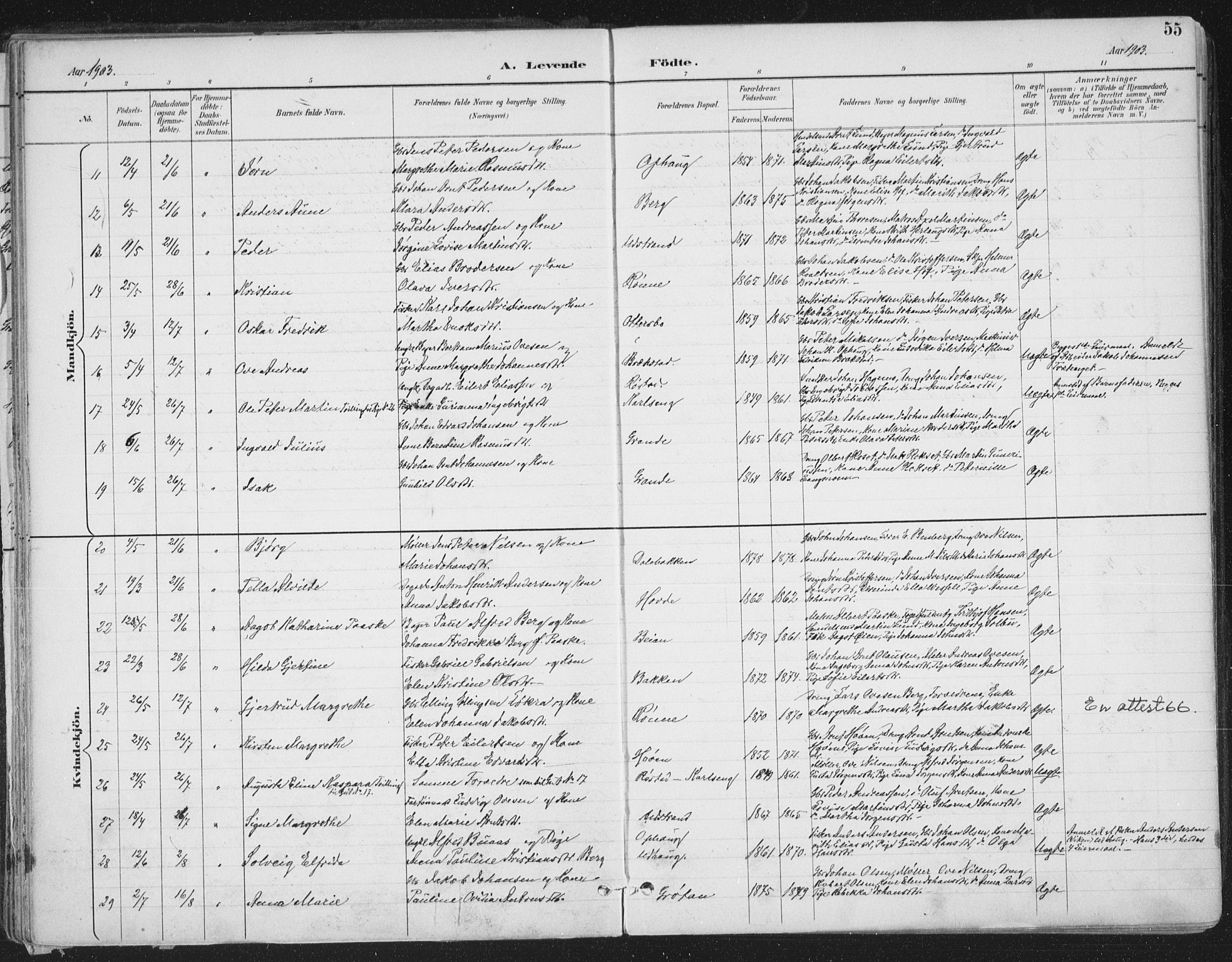 Ministerialprotokoller, klokkerbøker og fødselsregistre - Sør-Trøndelag, SAT/A-1456/659/L0743: Ministerialbok nr. 659A13, 1893-1910, s. 55