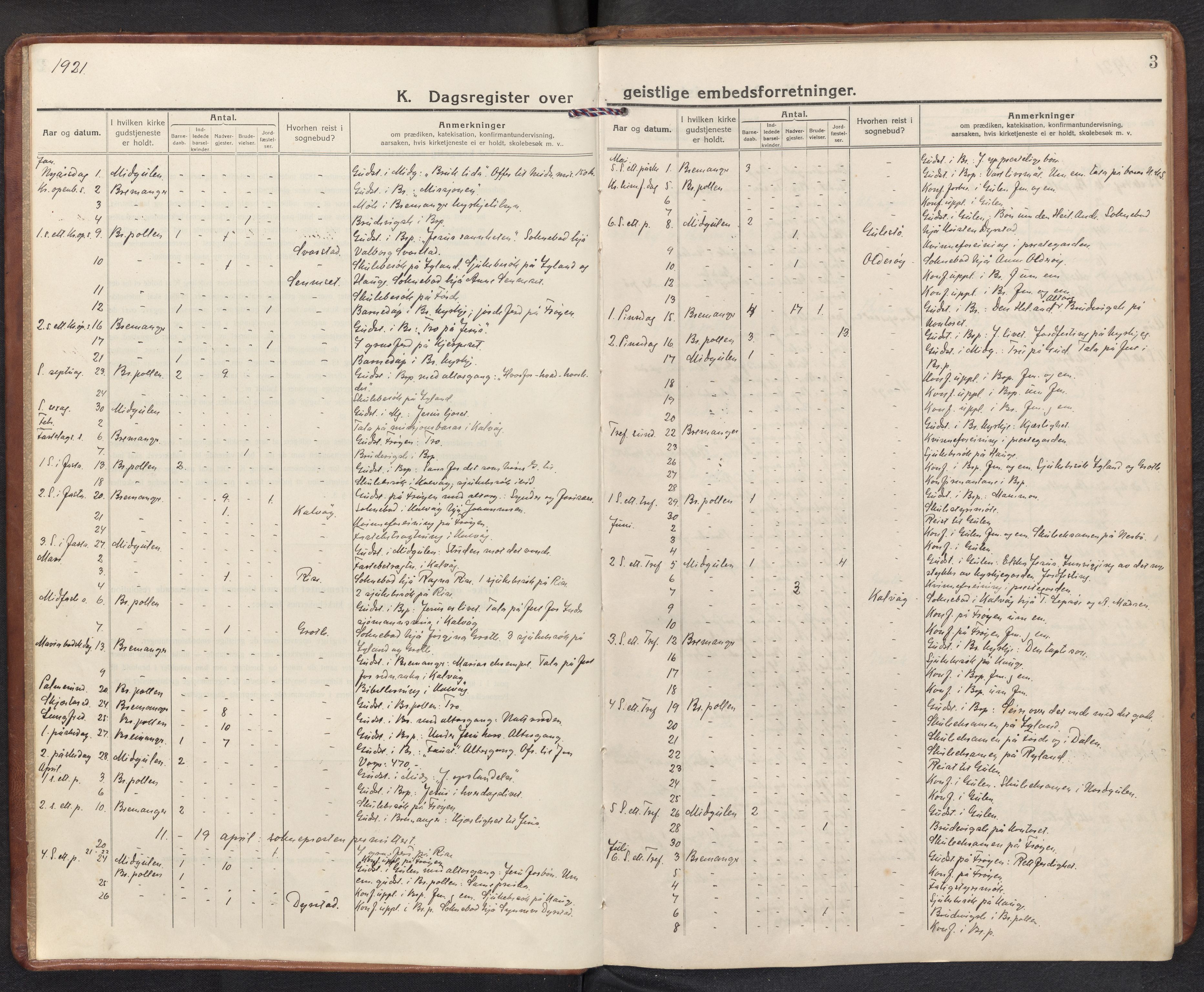 Bremanger sokneprestembete, AV/SAB-A-82201/H/Haa/Haad/L0001: Dagsregister nr. D 1, 1921-1952, s. 2b-3a