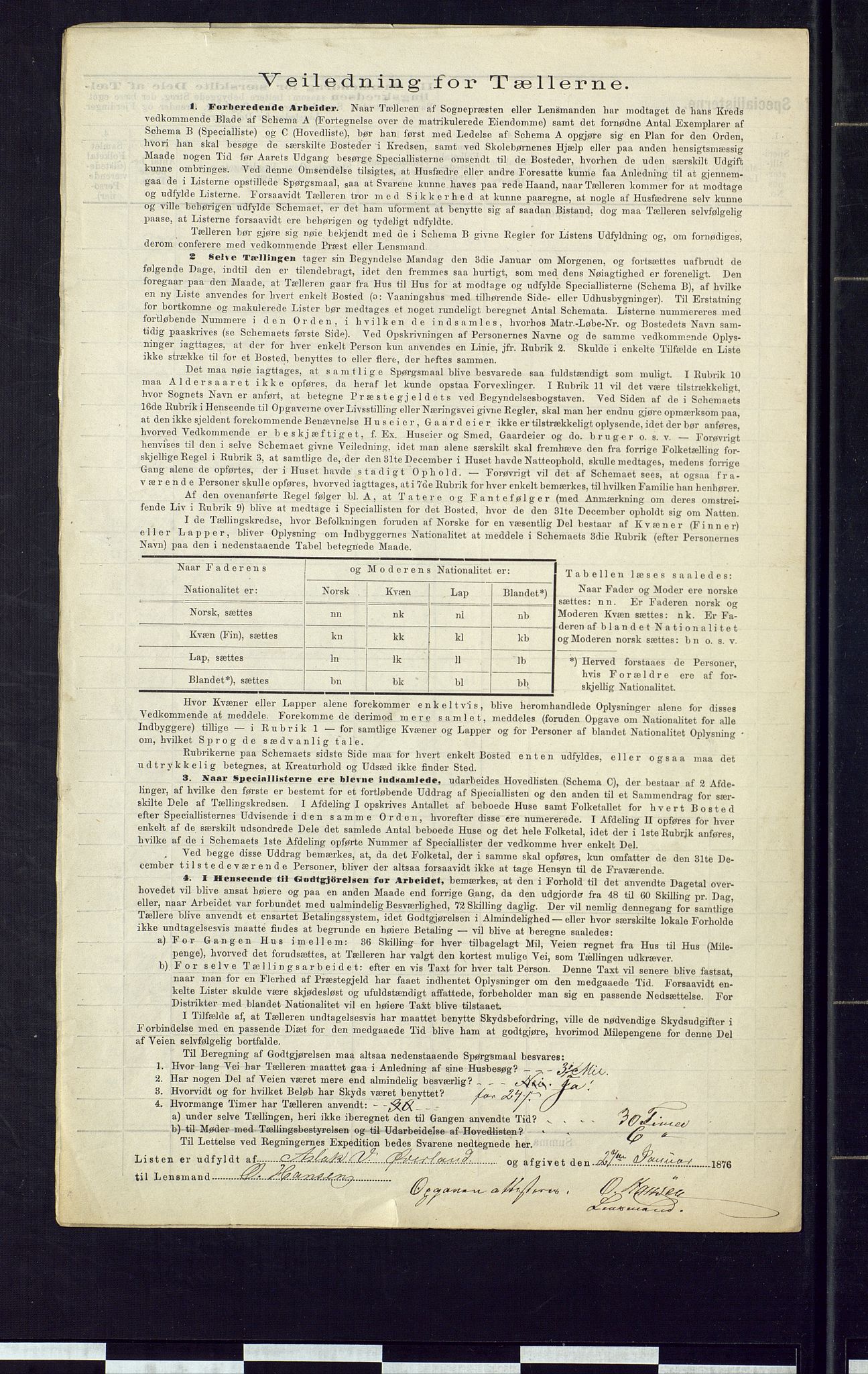 SAKO, Folketelling 1875 for 0824P Gransherad prestegjeld, 1875, s. 34