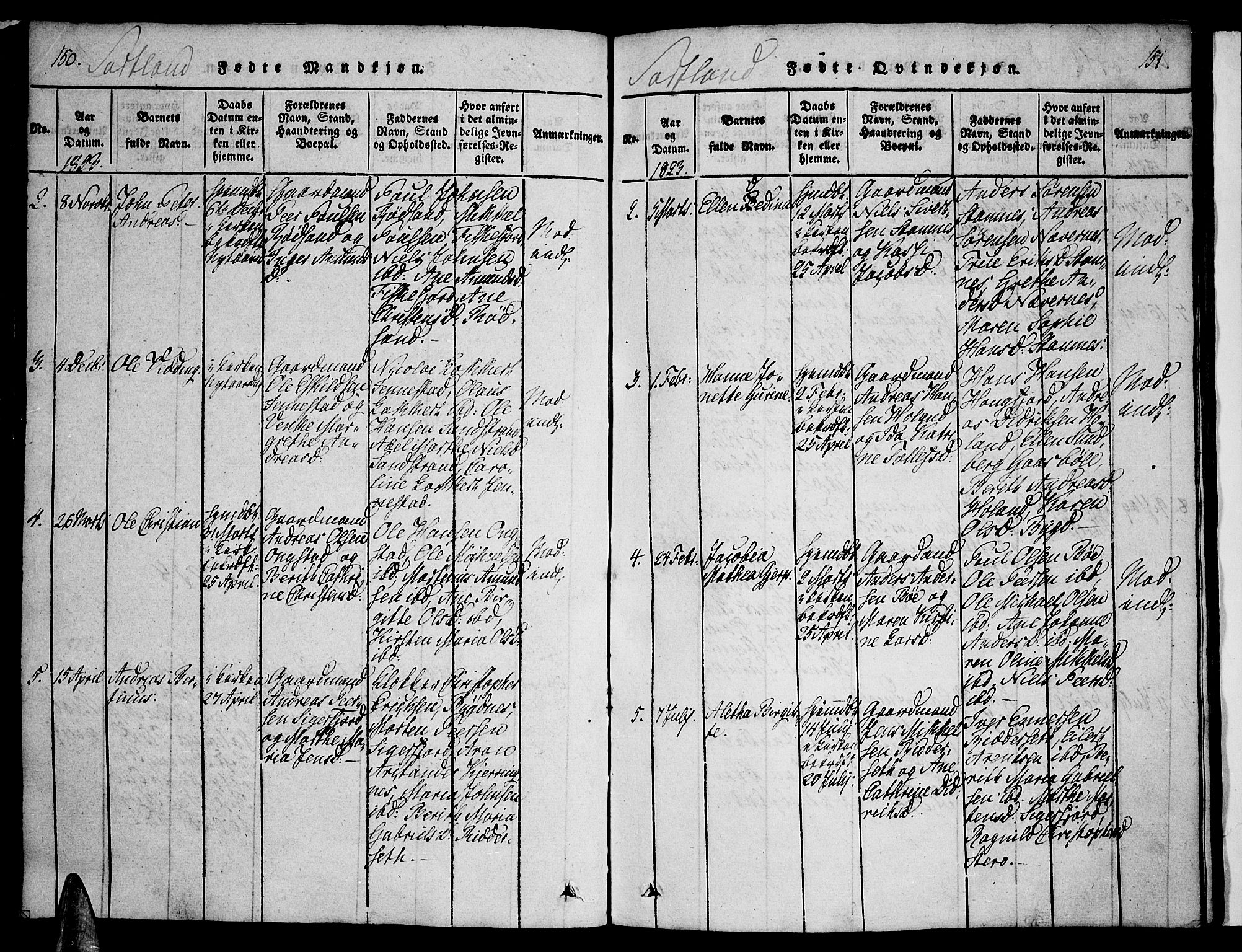 Ministerialprotokoller, klokkerbøker og fødselsregistre - Nordland, AV/SAT-A-1459/888/L1237: Ministerialbok nr. 888A05 /2, 1820-1836, s. 150-151