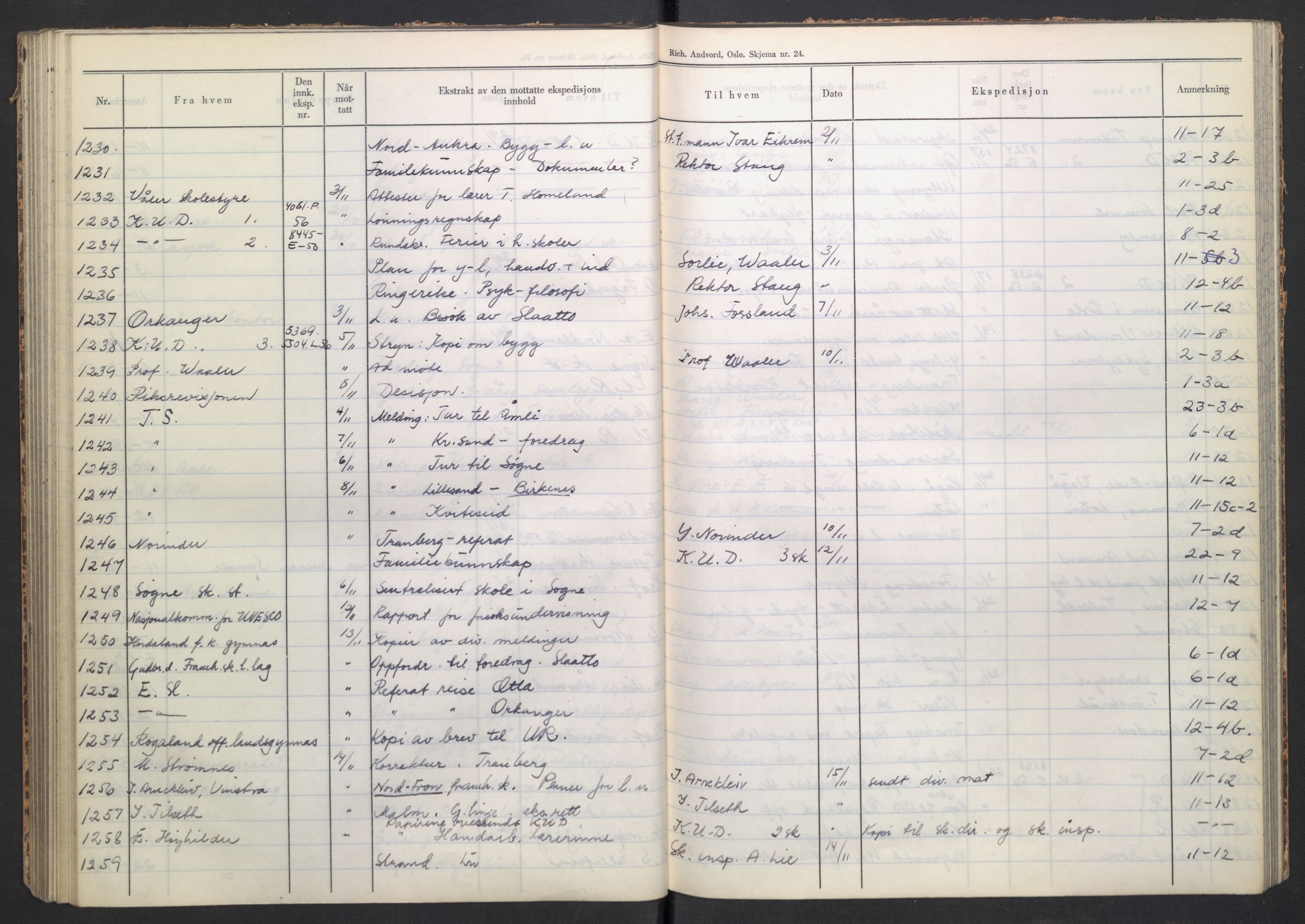 Kirke- og undervisningsdepartementet, Forsøksrådet for skoleverket, AV/RA-S-1587/C/L0117: Journal, 1954-1957