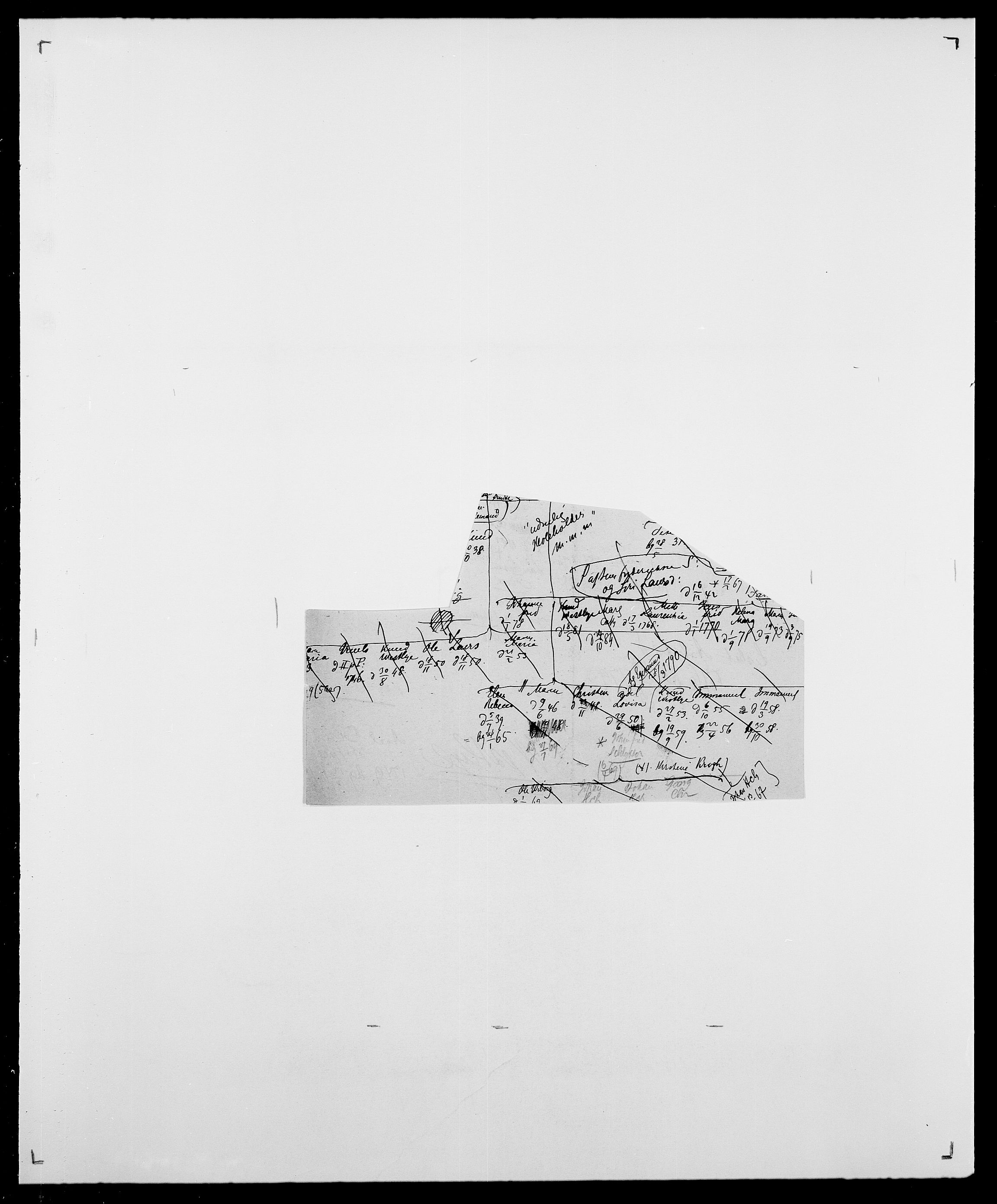 Delgobe, Charles Antoine - samling, AV/SAO-PAO-0038/D/Da/L0041: Vemmestad - Viker, s. 301