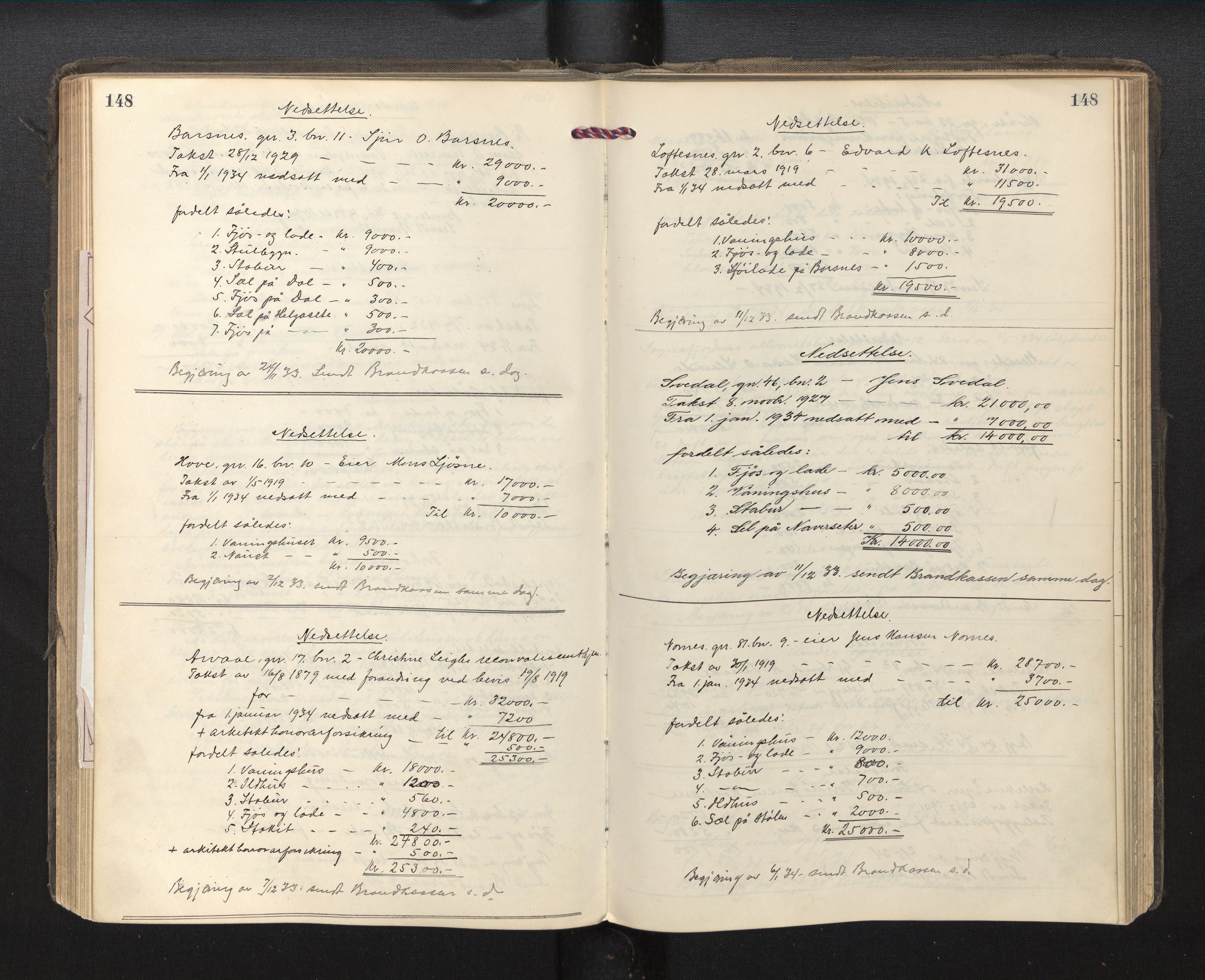 Lensmannen i Sogndal, AV/SAB-A-29901/0012/L0004: Branntakstprotokoll, 1917-1945, s. 148