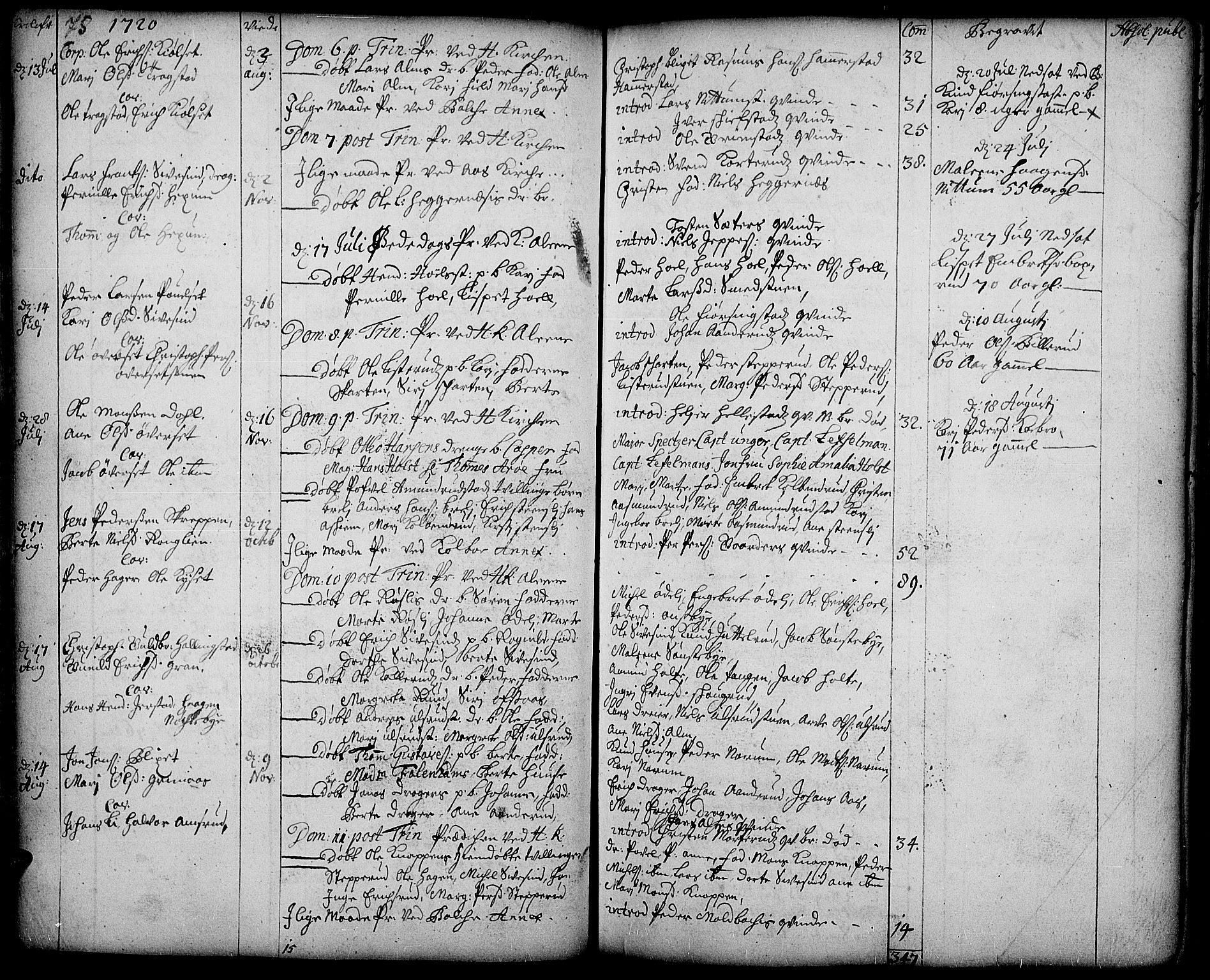 Toten prestekontor, AV/SAH-PREST-102/H/Ha/Haa/L0002: Ministerialbok nr. 2, 1714-1732, s. 75
