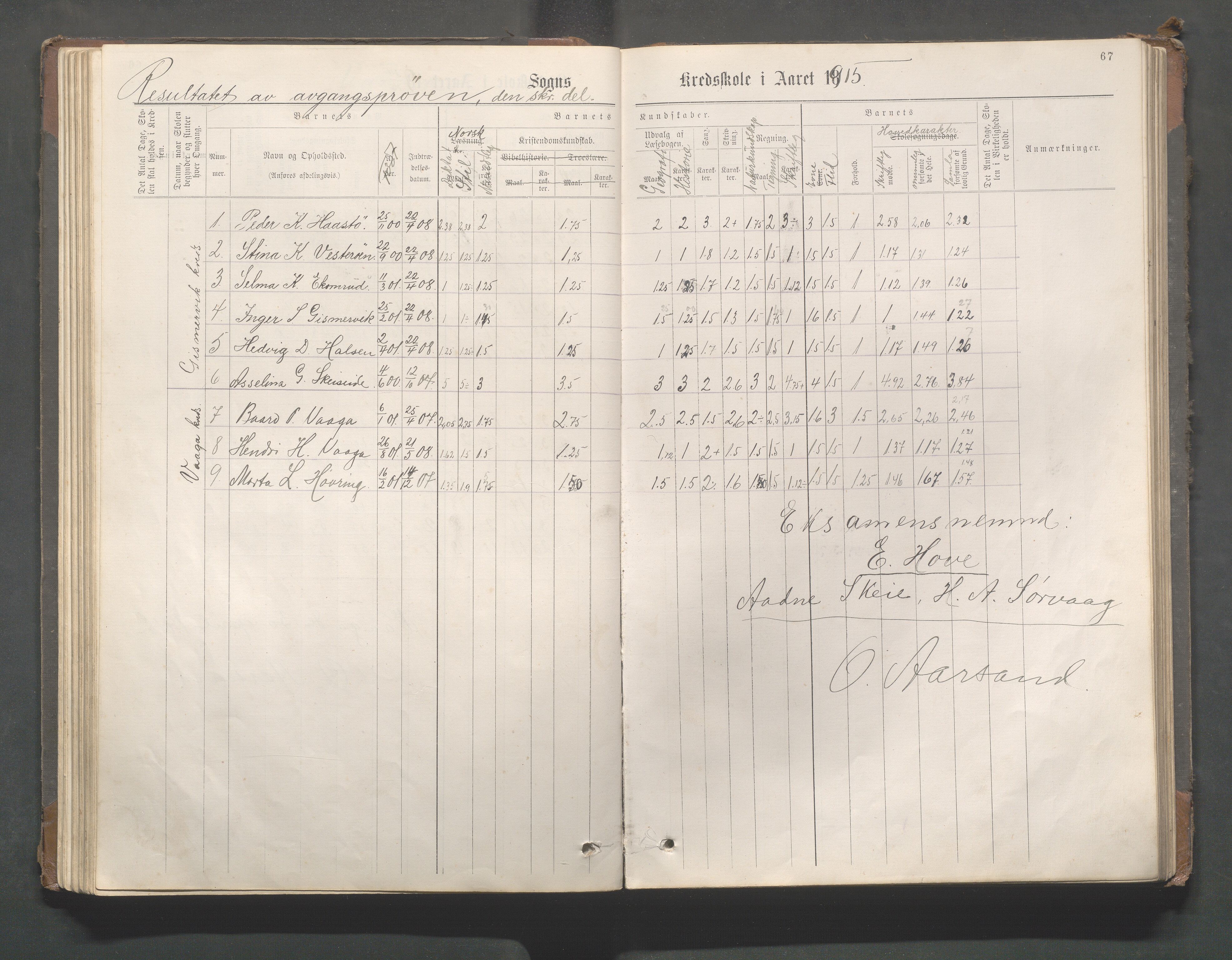 Avaldsnes kommune - Gismarvik, Høvring og Våga skole, IKAR/K-101712/H/L0001: Skoleprotokoll, 1883-1920, s. 67