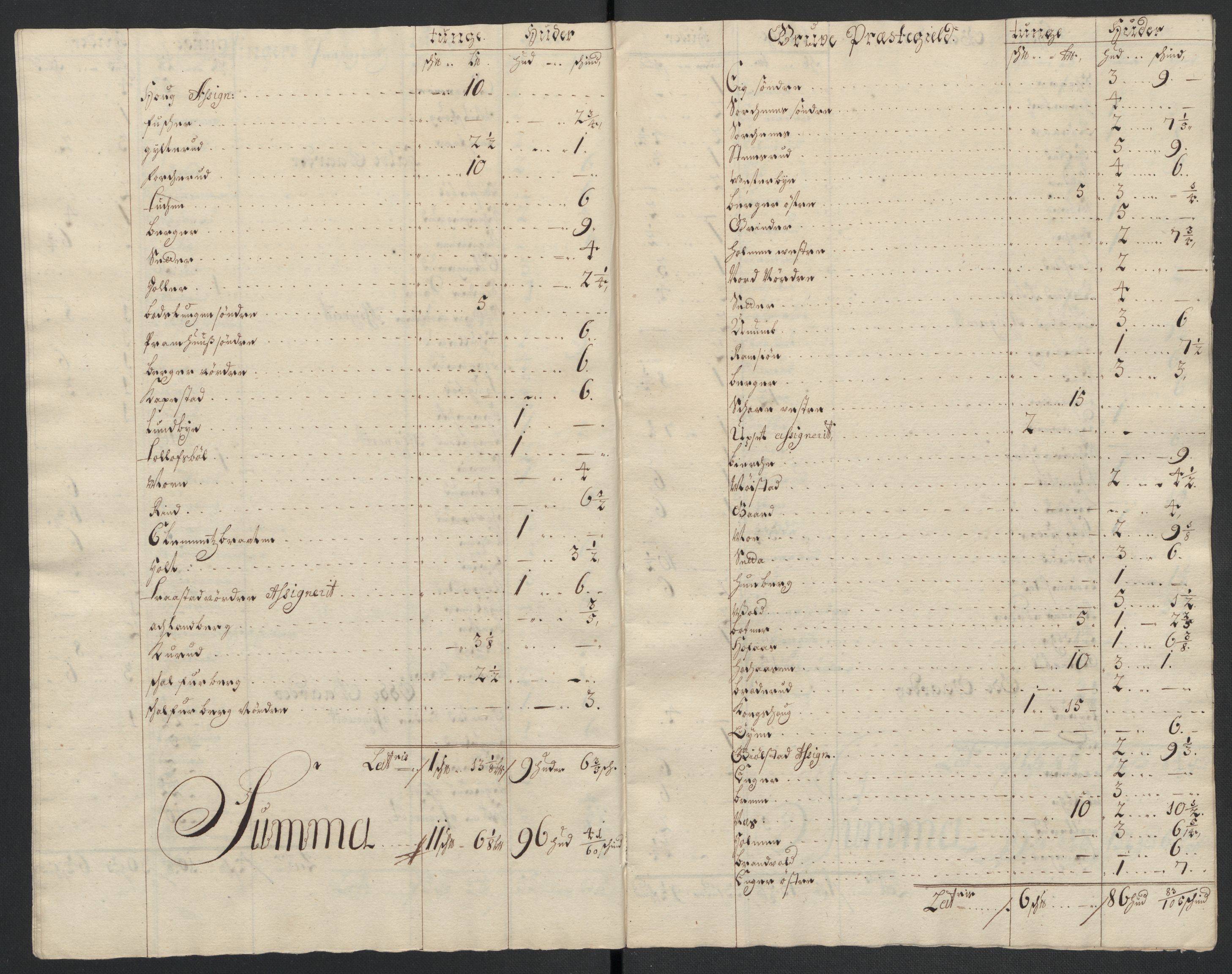 Rentekammeret inntil 1814, Reviderte regnskaper, Fogderegnskap, RA/EA-4092/R13/L0839: Fogderegnskap Solør, Odal og Østerdal, 1701, s. 221