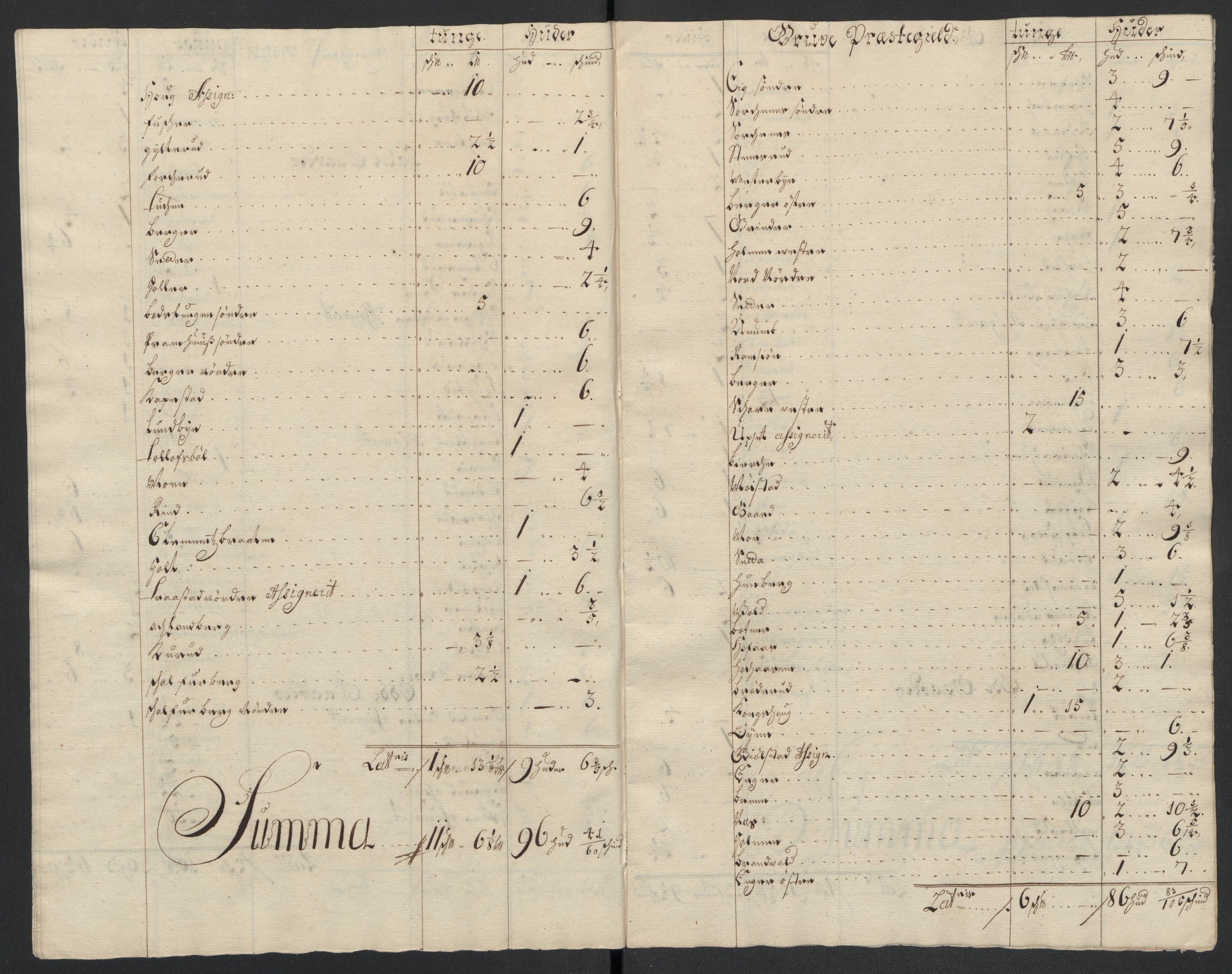 Rentekammeret inntil 1814, Reviderte regnskaper, Fogderegnskap, AV/RA-EA-4092/R13/L0839: Fogderegnskap Solør, Odal og Østerdal, 1701, s. 221