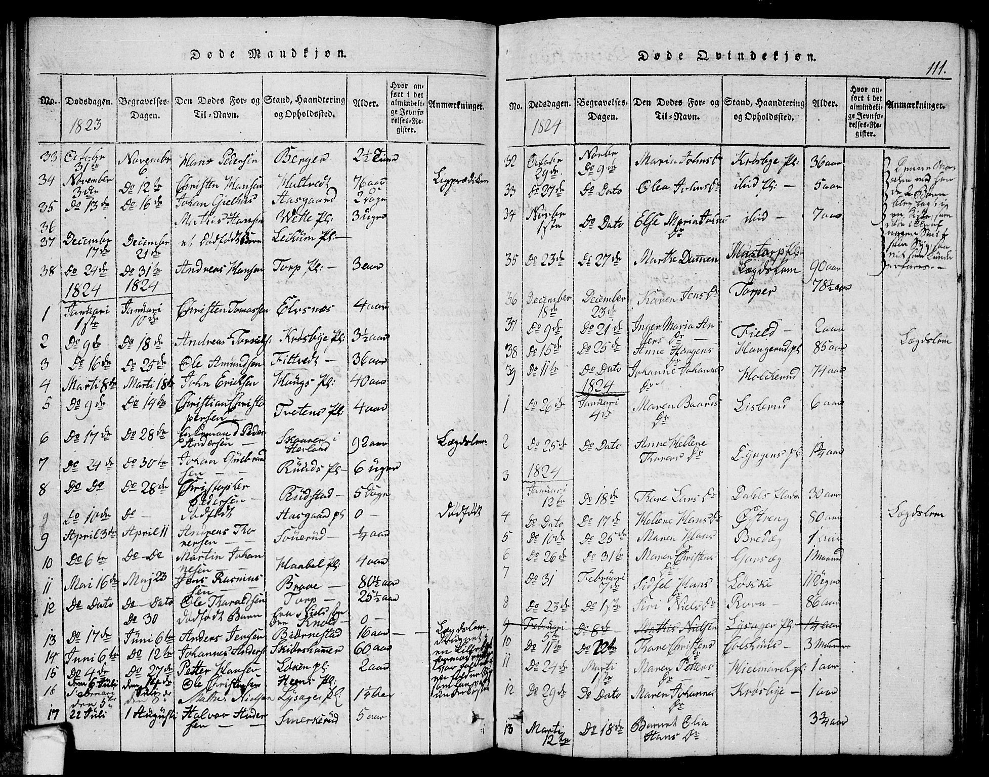 Eidsberg prestekontor Kirkebøker, SAO/A-10905/G/Ga/L0001: Klokkerbok nr. I 1, 1814-1831, s. 111