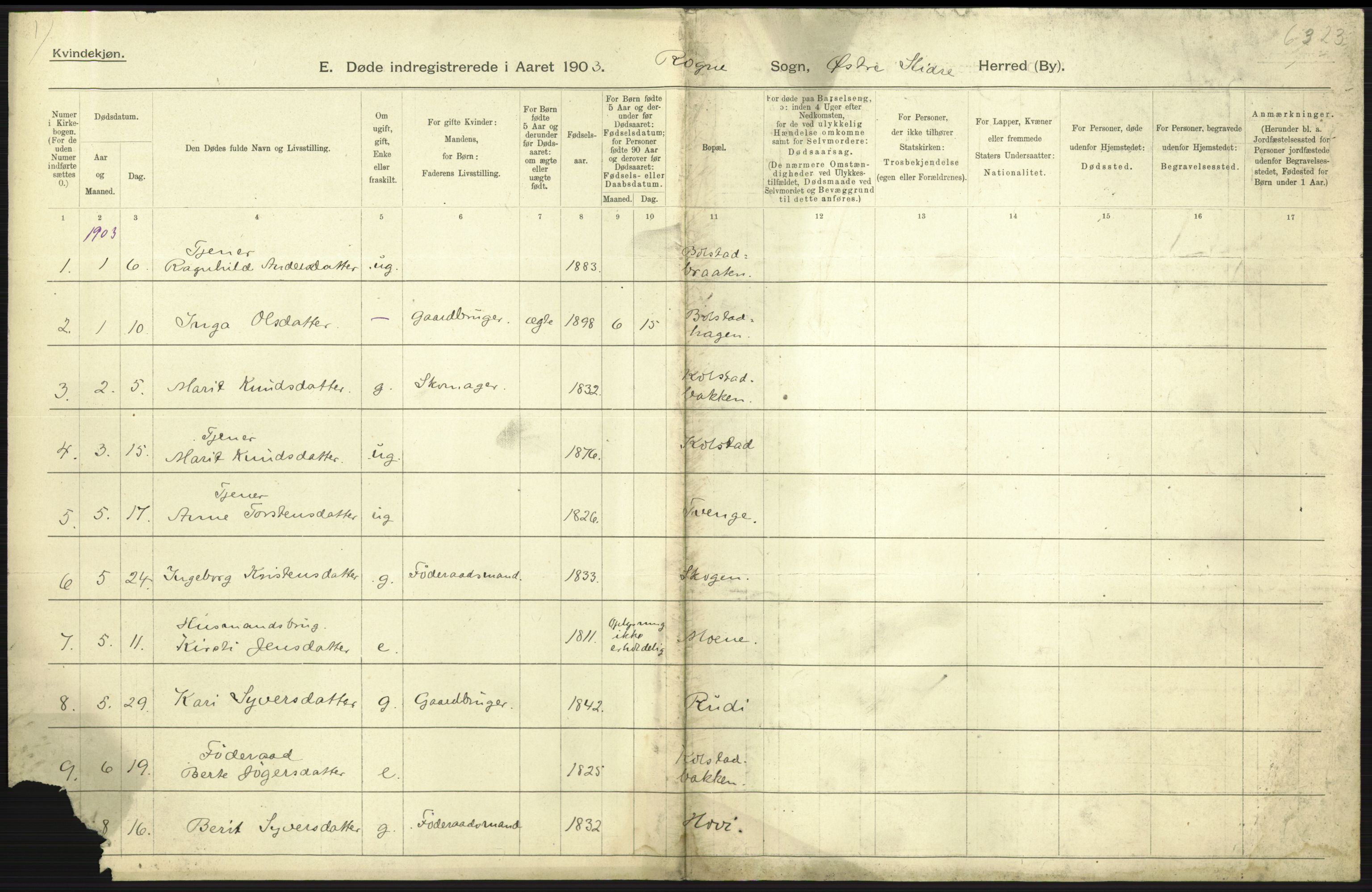 Statistisk sentralbyrå, Sosiodemografiske emner, Befolkning, AV/RA-S-2228/D/Df/Dfa/Dfaa/L0006: Kristians amt: Fødte, gifte, døde, 1903, s. 631