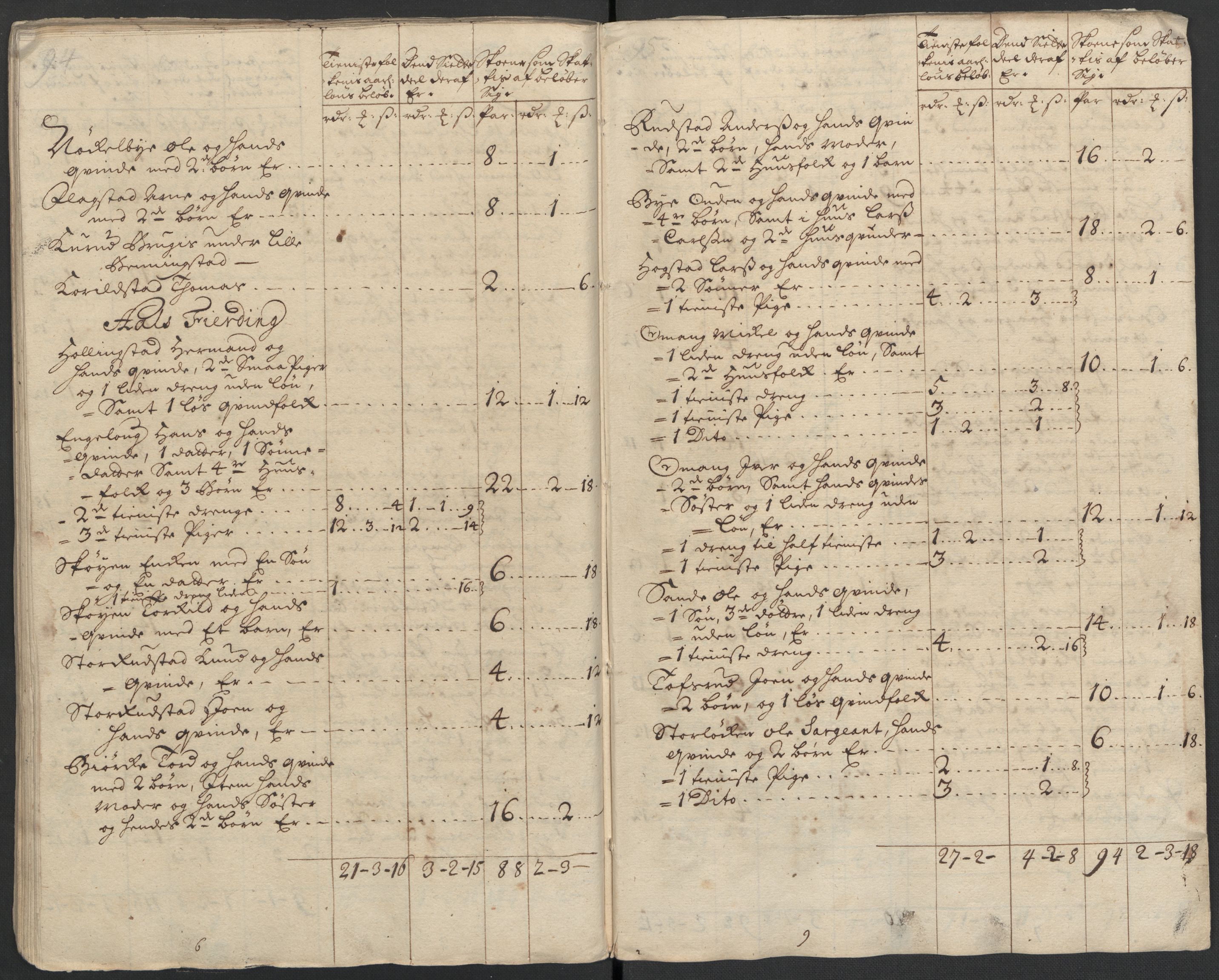Rentekammeret inntil 1814, Reviderte regnskaper, Fogderegnskap, RA/EA-4092/R16/L1047: Fogderegnskap Hedmark, 1711, s. 256