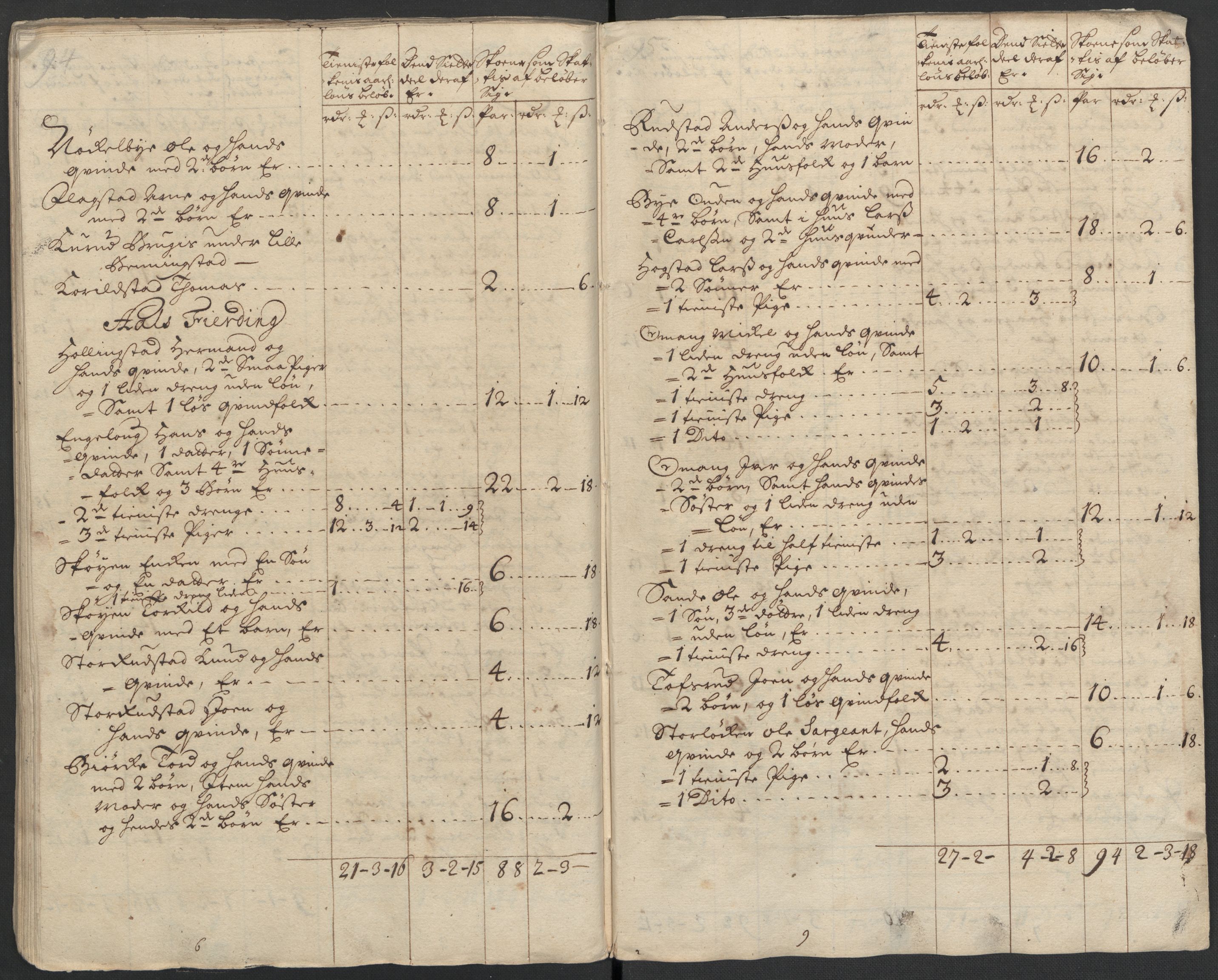 Rentekammeret inntil 1814, Reviderte regnskaper, Fogderegnskap, AV/RA-EA-4092/R16/L1047: Fogderegnskap Hedmark, 1711, s. 256