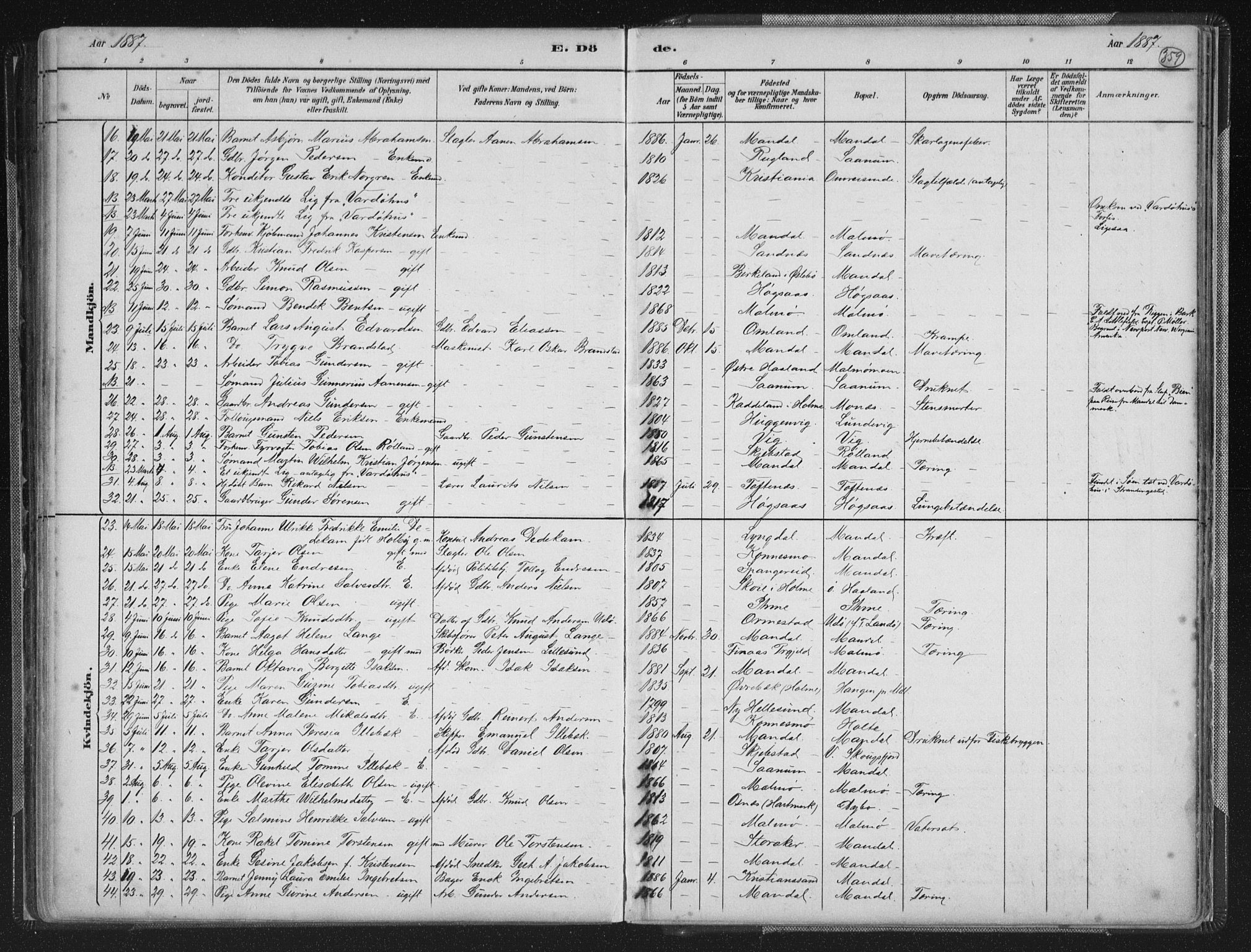 Mandal sokneprestkontor, SAK/1111-0030/F/Fb/Fba/L0011: Klokkerbok nr. B 5, 1880-1898, s. 359