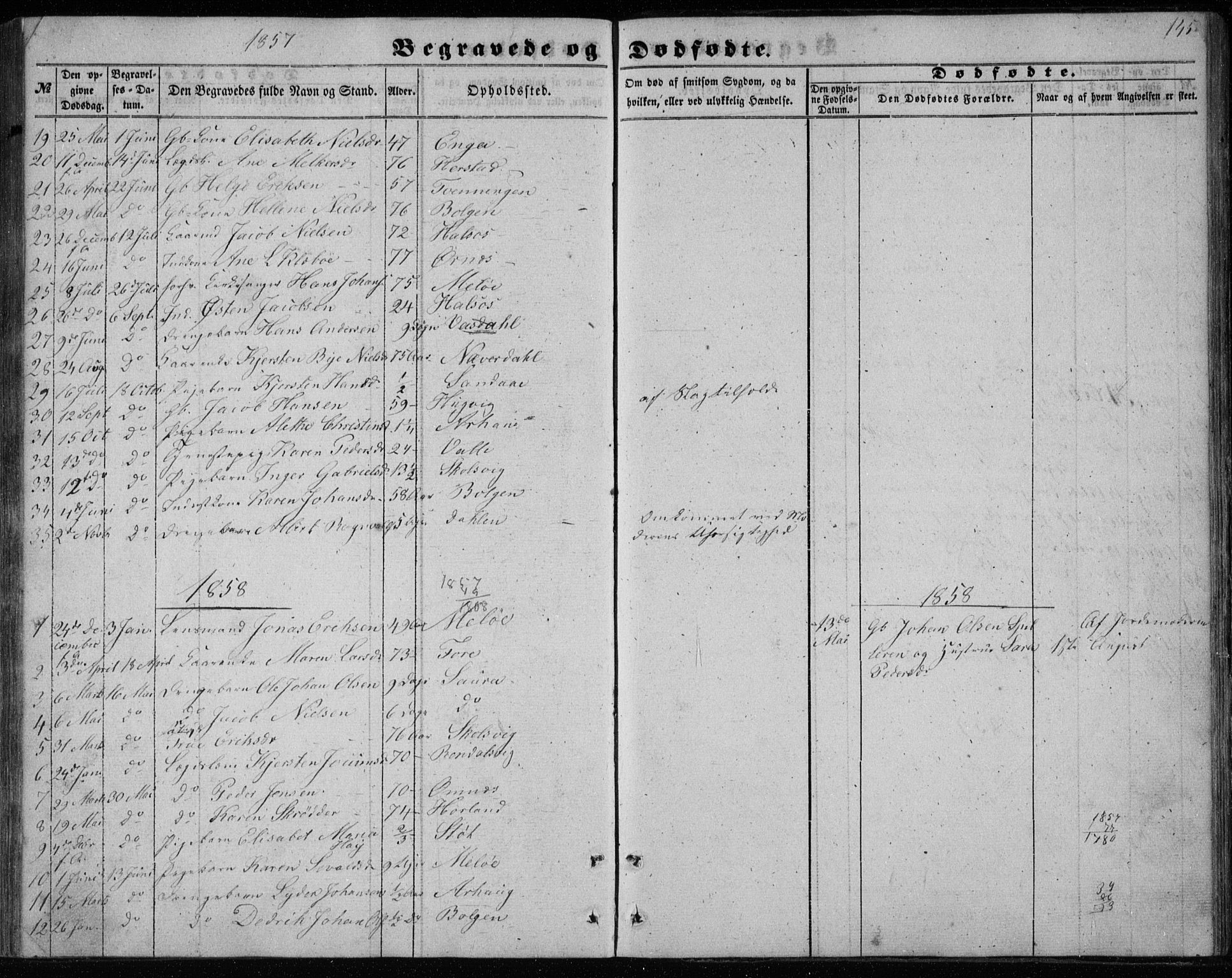 Ministerialprotokoller, klokkerbøker og fødselsregistre - Nordland, AV/SAT-A-1459/843/L0633: Klokkerbok nr. 843C02, 1853-1873, s. 145