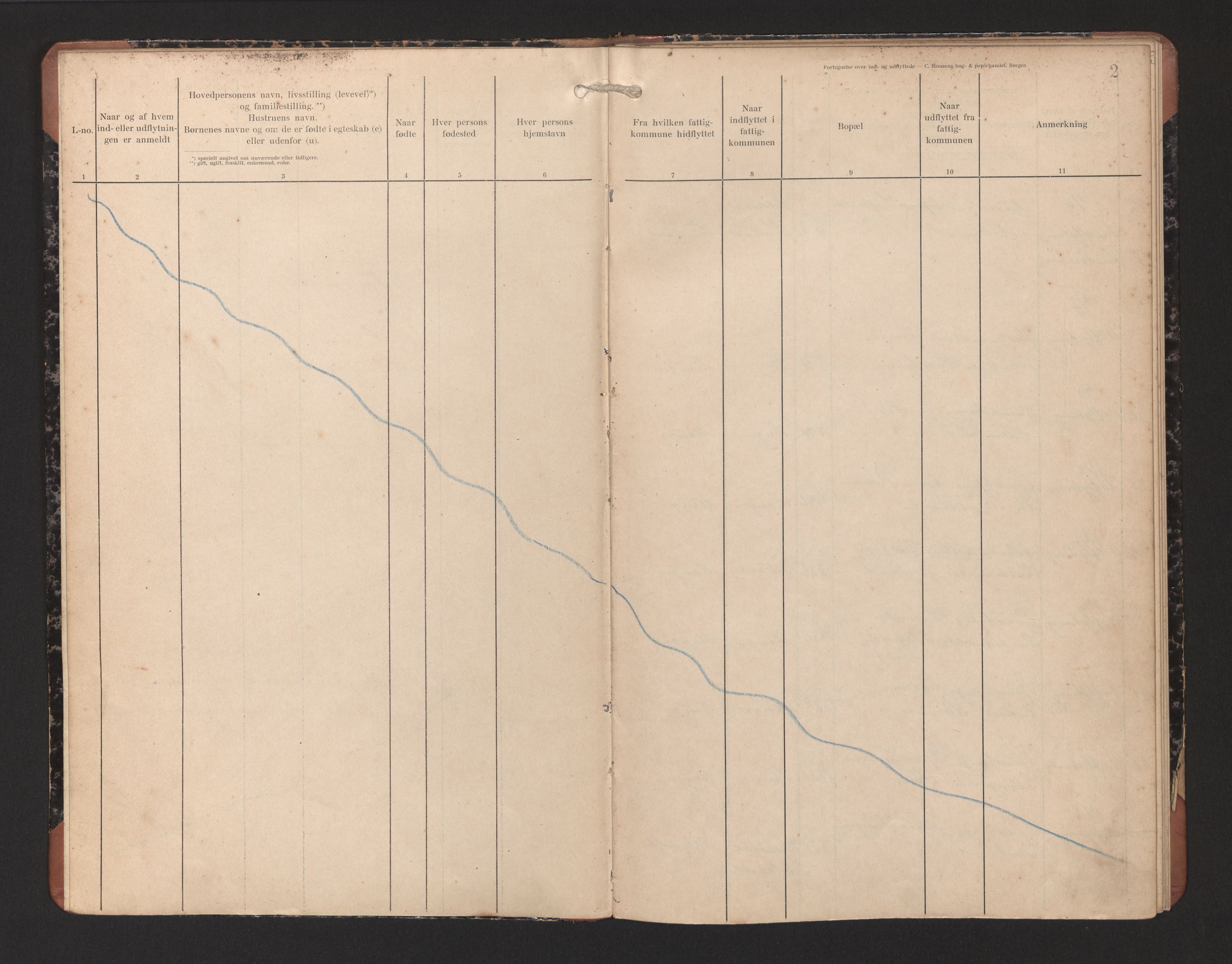 Lensmannen i Manger, SAB/A-33701/0020/L0002: Protokoll over inn- og utflytte, 1906-1911, s. 2