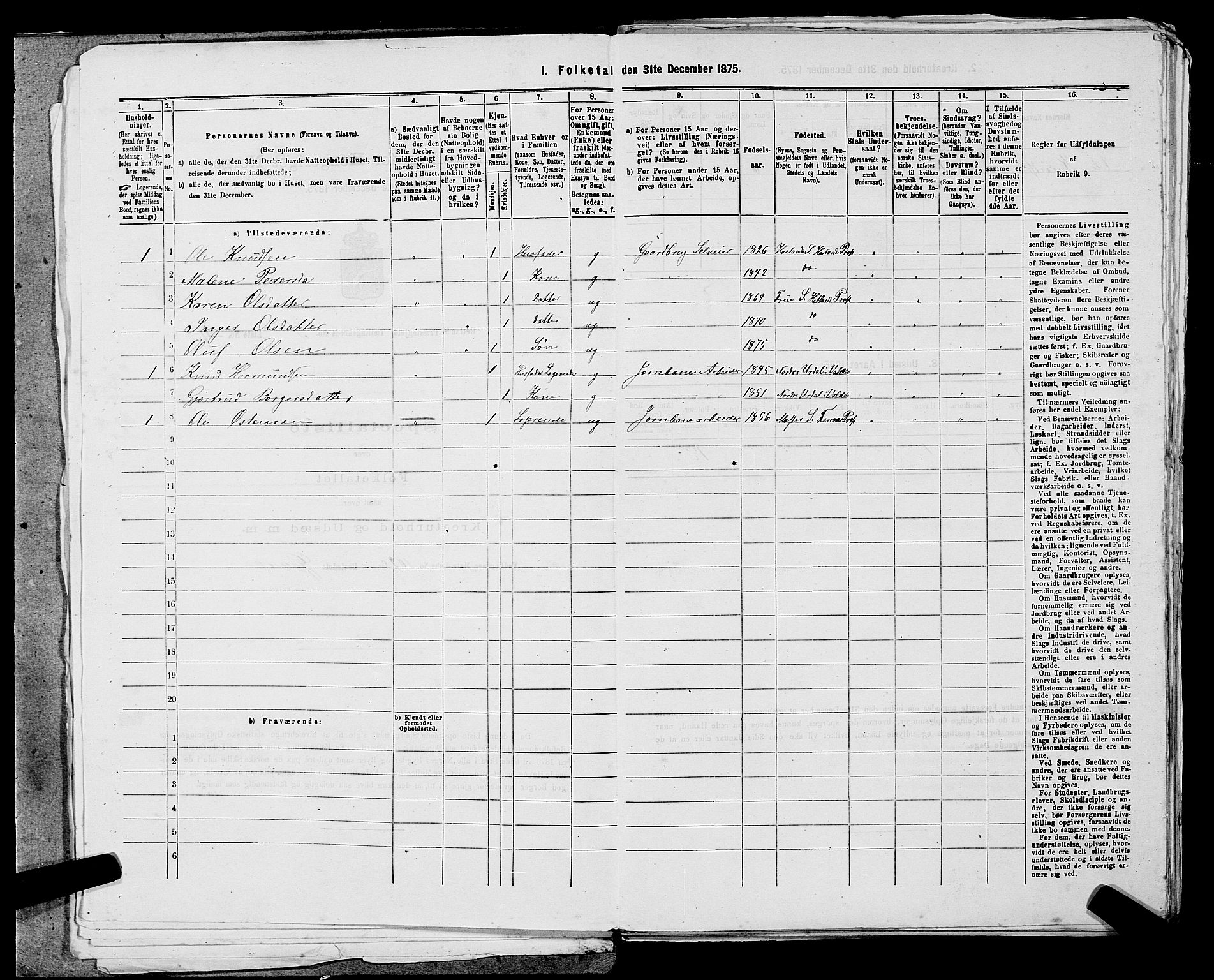 SAST, Folketelling 1875 for 1126P Hetland prestegjeld, 1875, s. 491