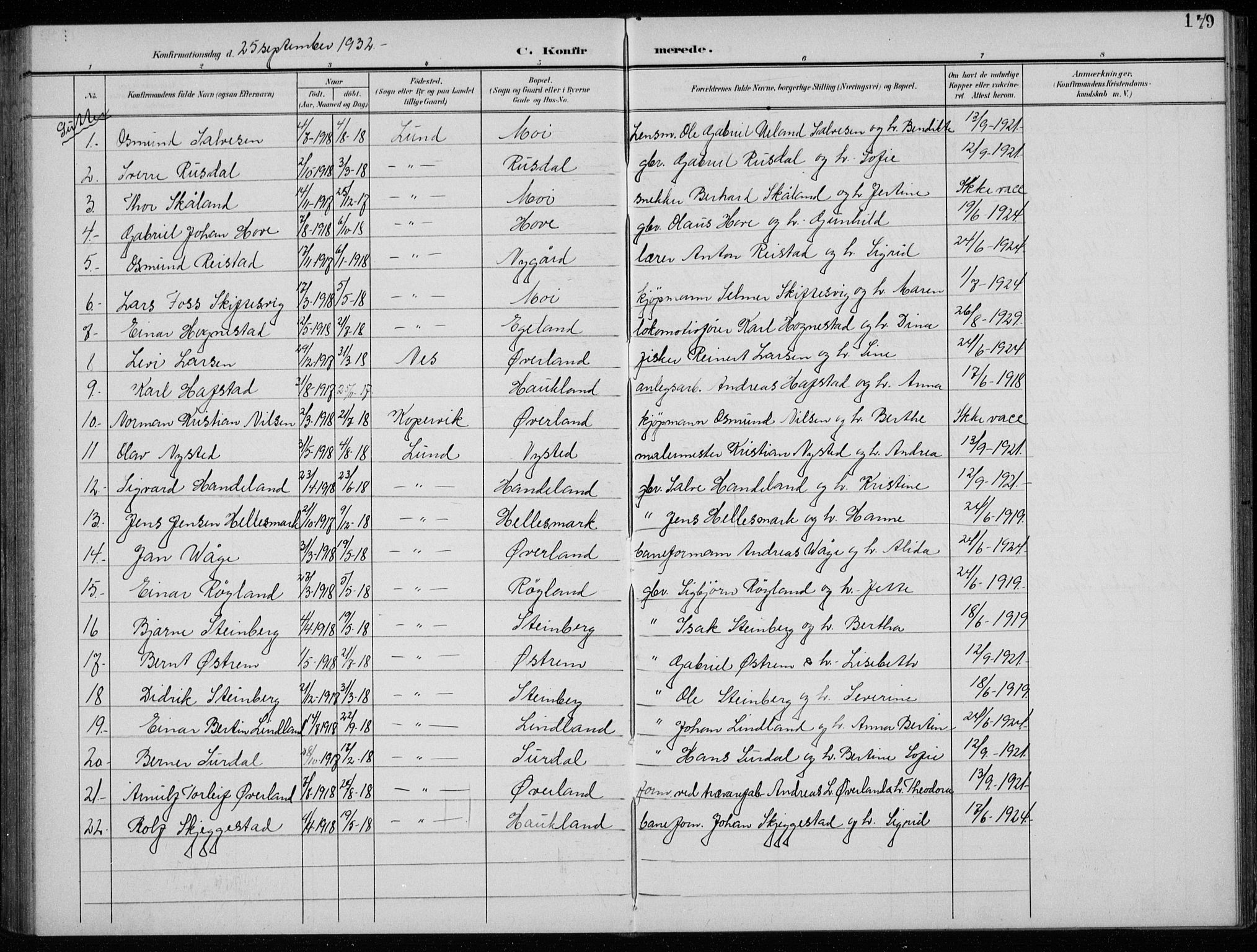 Lund sokneprestkontor, SAST/A-101809/S07/L0008: Klokkerbok nr. B 8, 1902-1936, s. 149